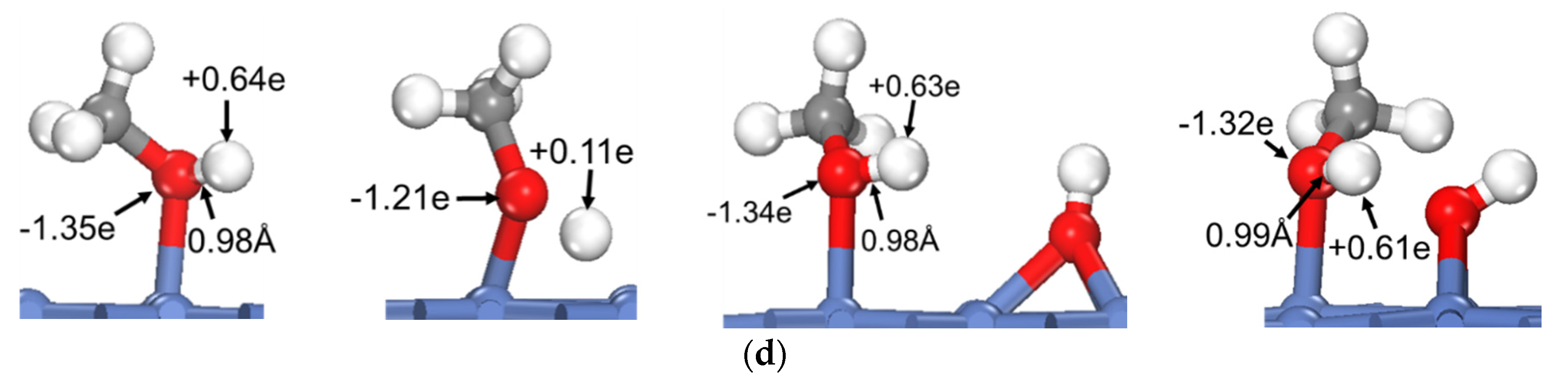 Molecules 25 01531 g002b Molecules 25 01531 g002b