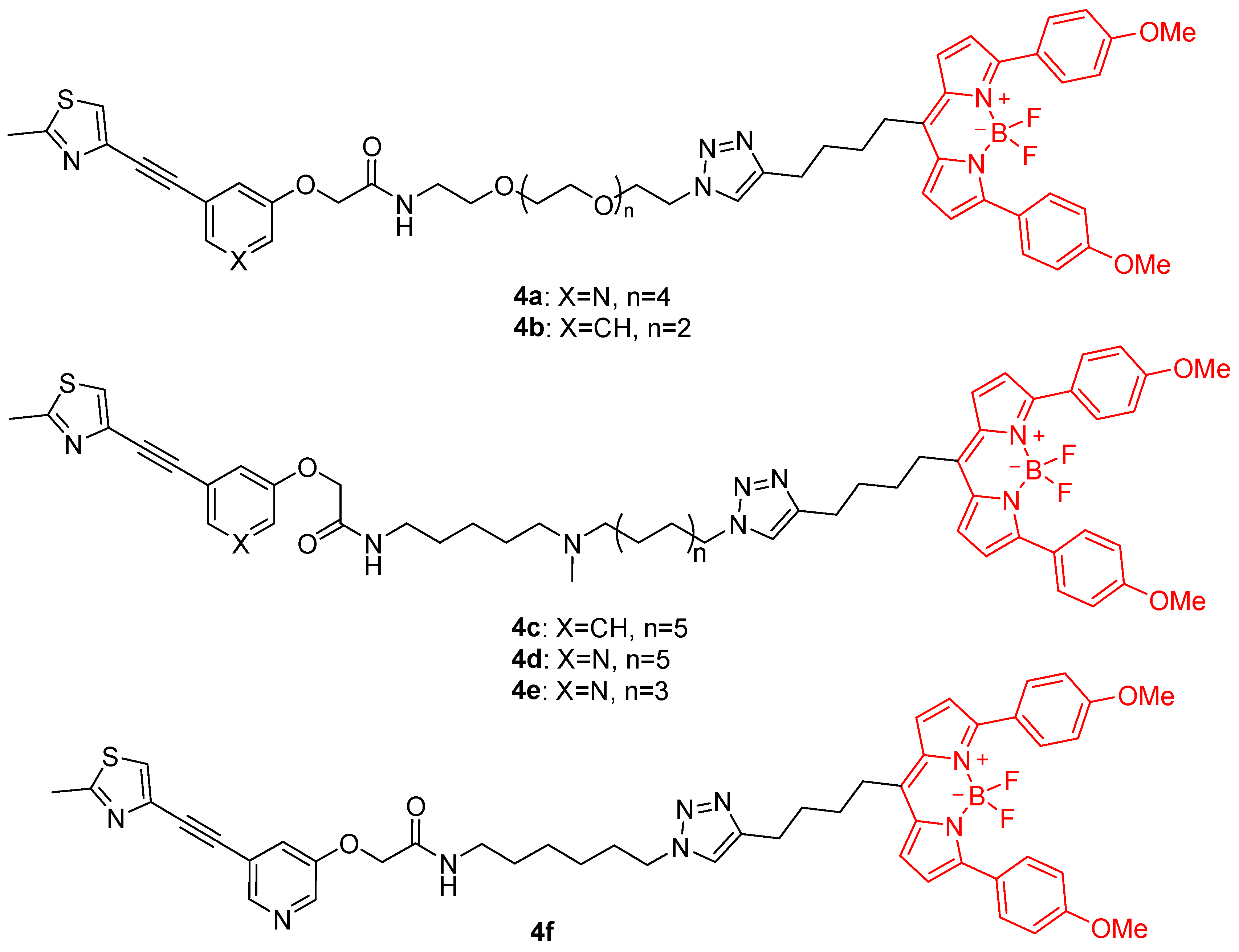 Molecules 25 01532 g002