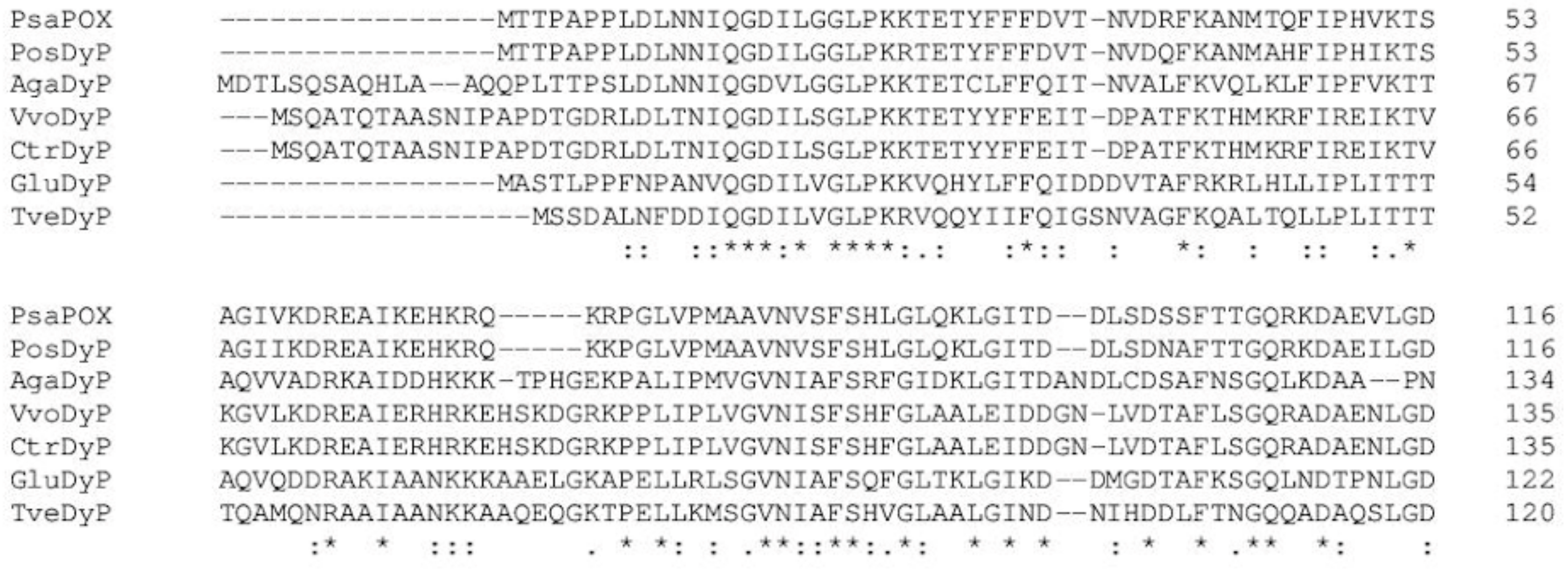 Molecules 25 01536 g003a Molecules 25 01536 g003a