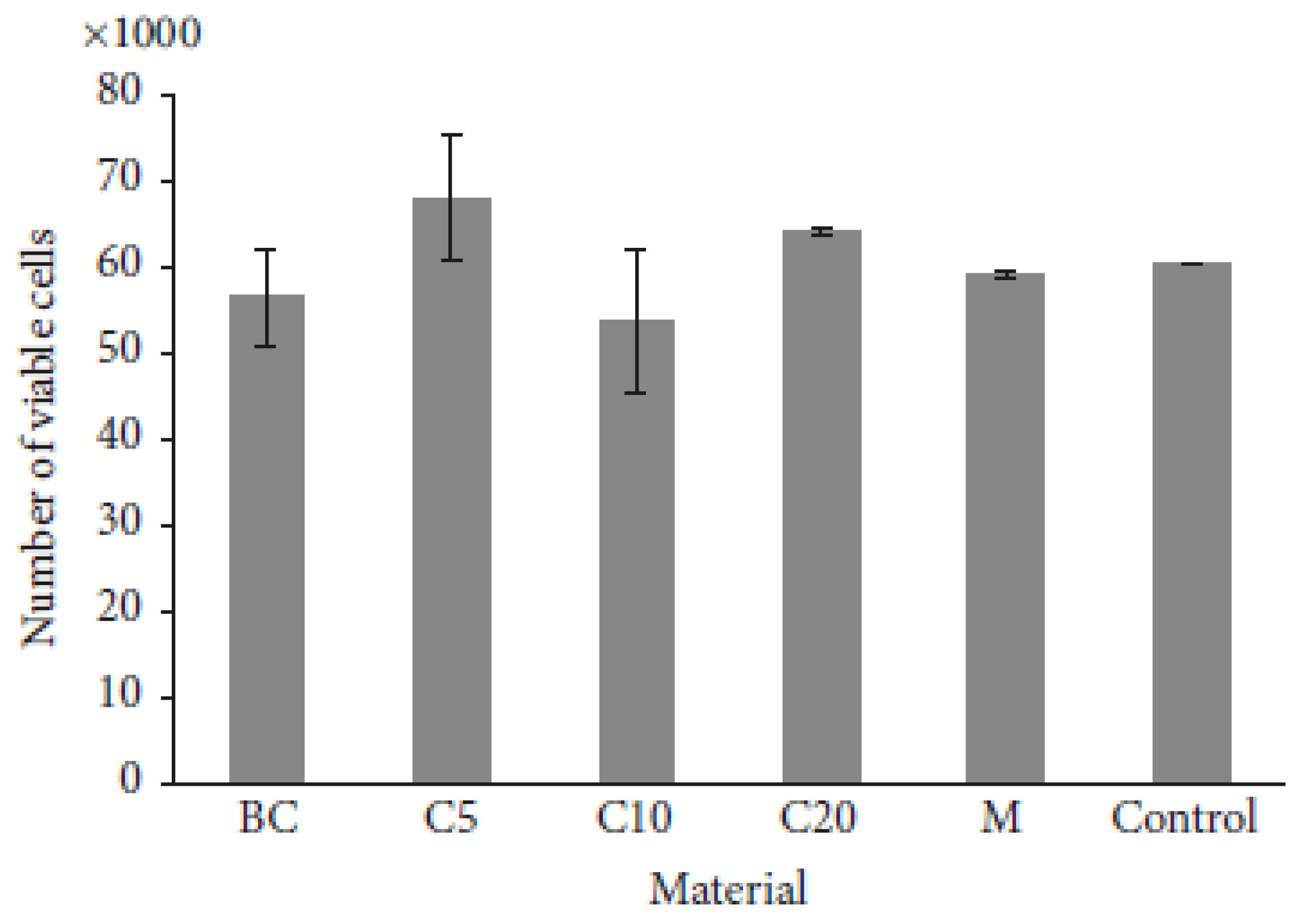 Molecules 25 01539 g002 Molecules 25 01539 g002