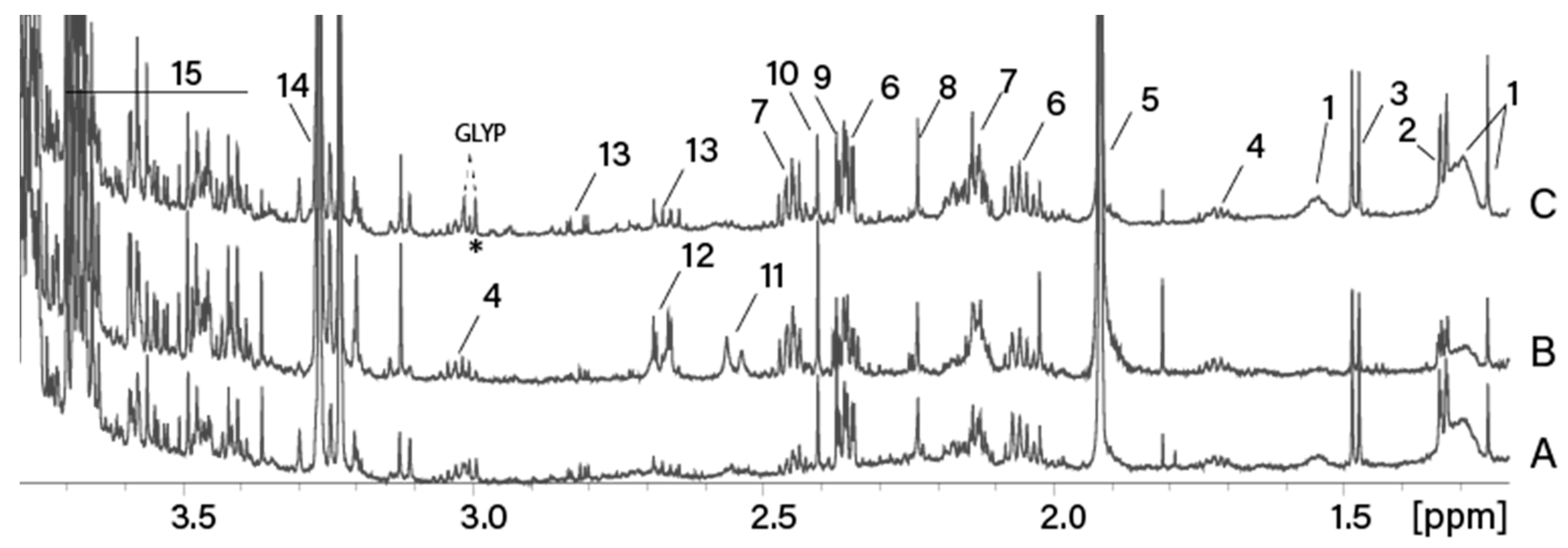 Molecules 25 01546 g001 Molecules 25 01546 g001