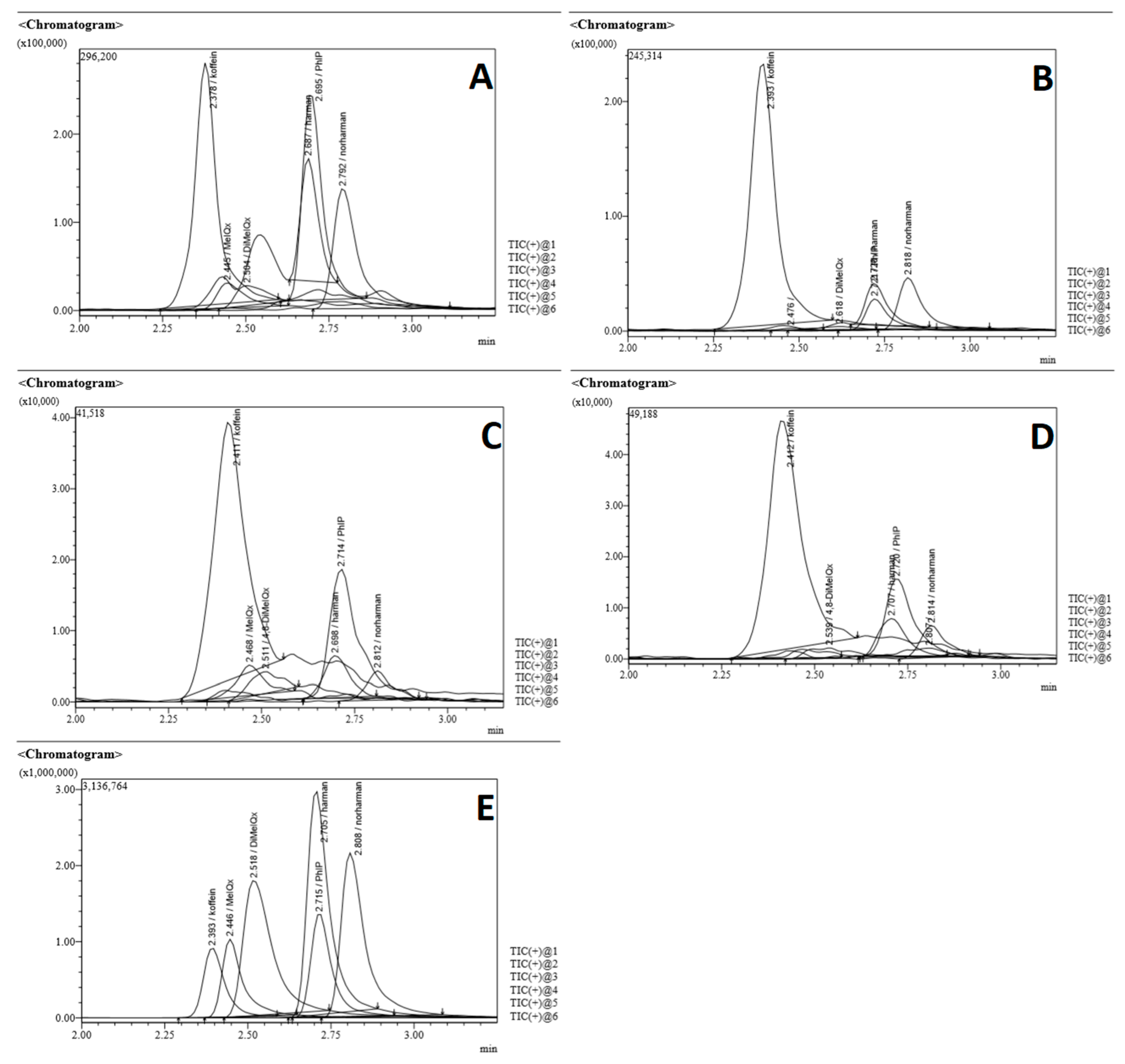 Molecules 25 01547 g002 Molecules 25 01547 g002