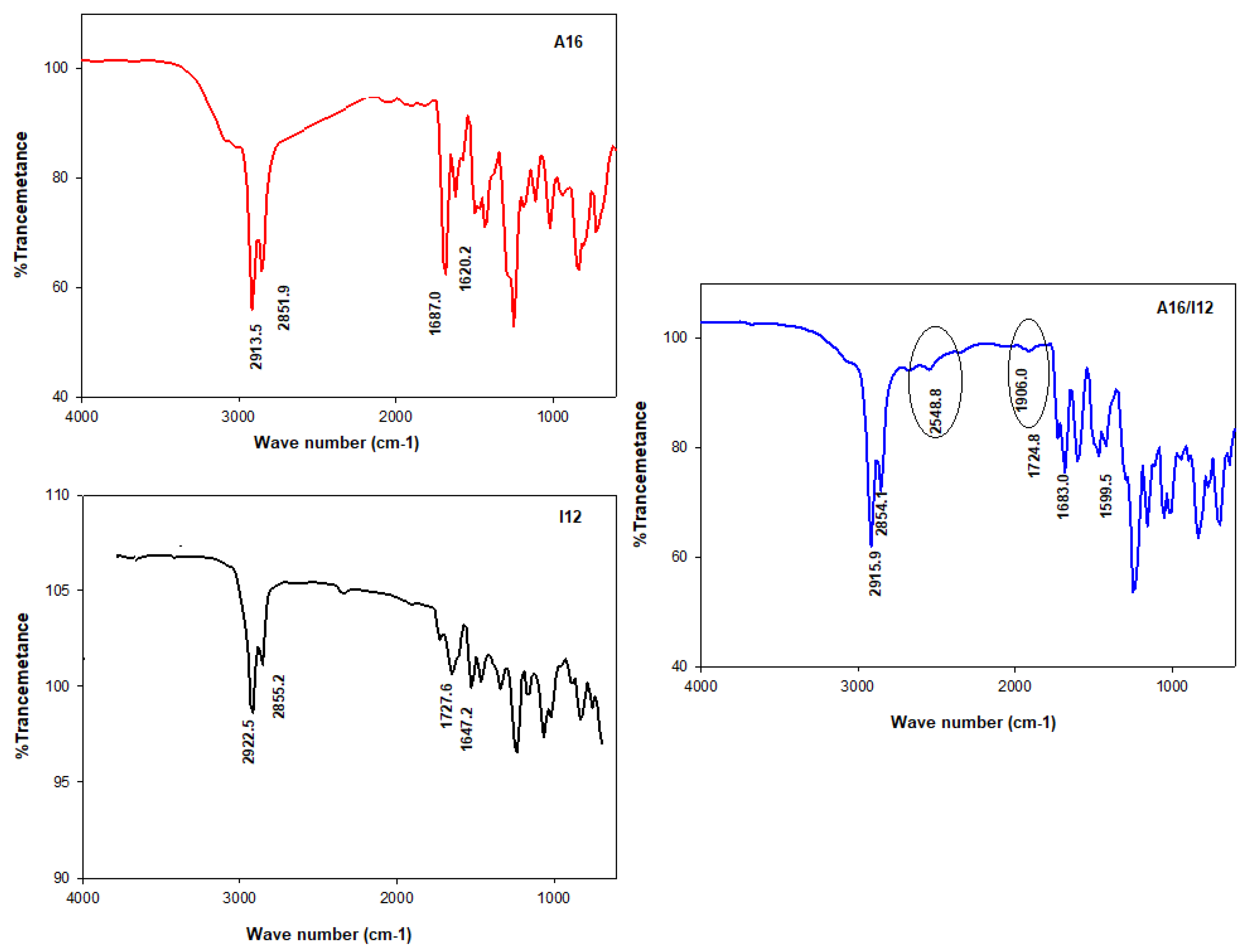 Molecules 25 01549 g001 Molecules 25 01549 g001
