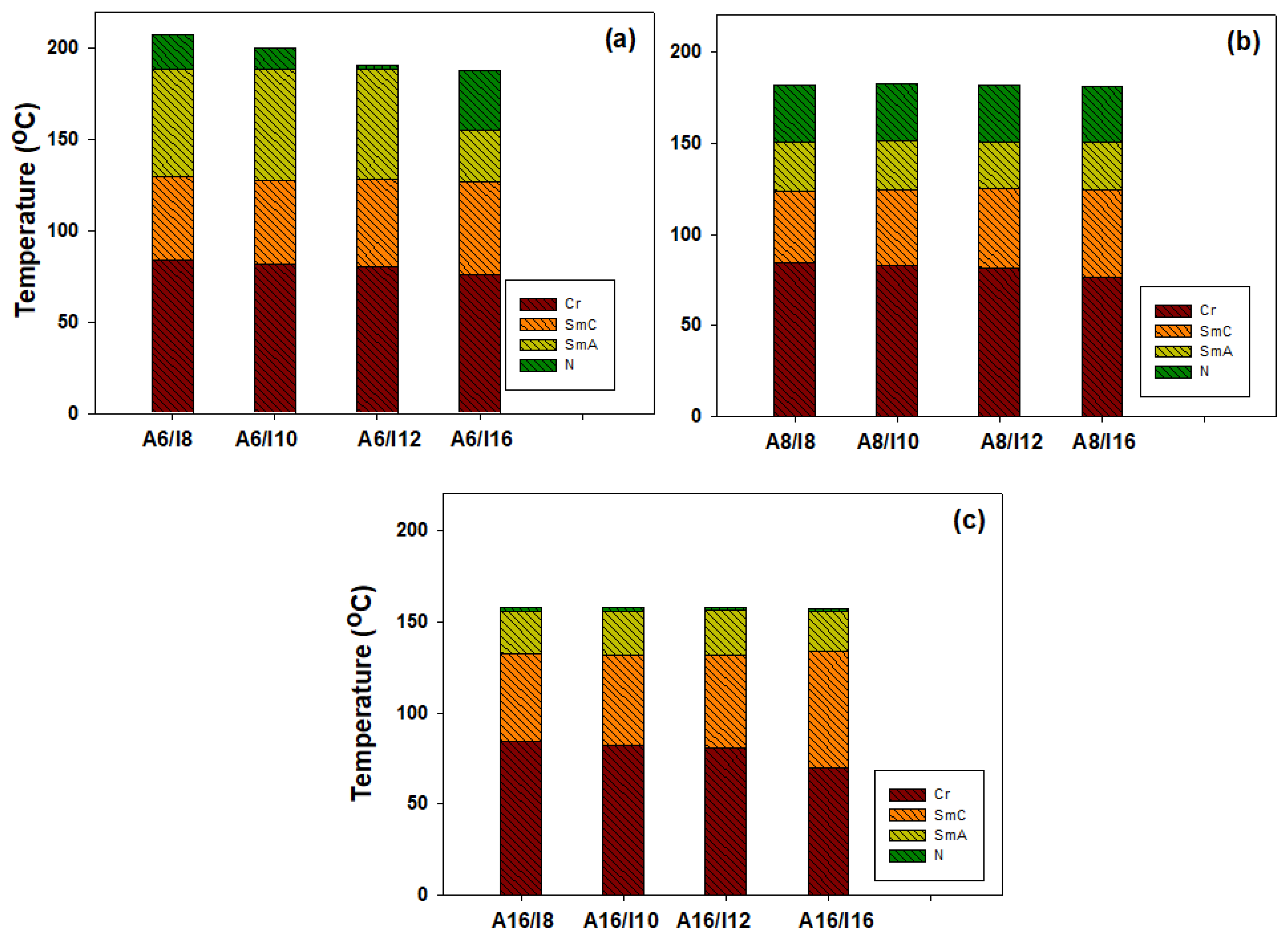 Molecules 25 01549 g002 Molecules 25 01549 g002