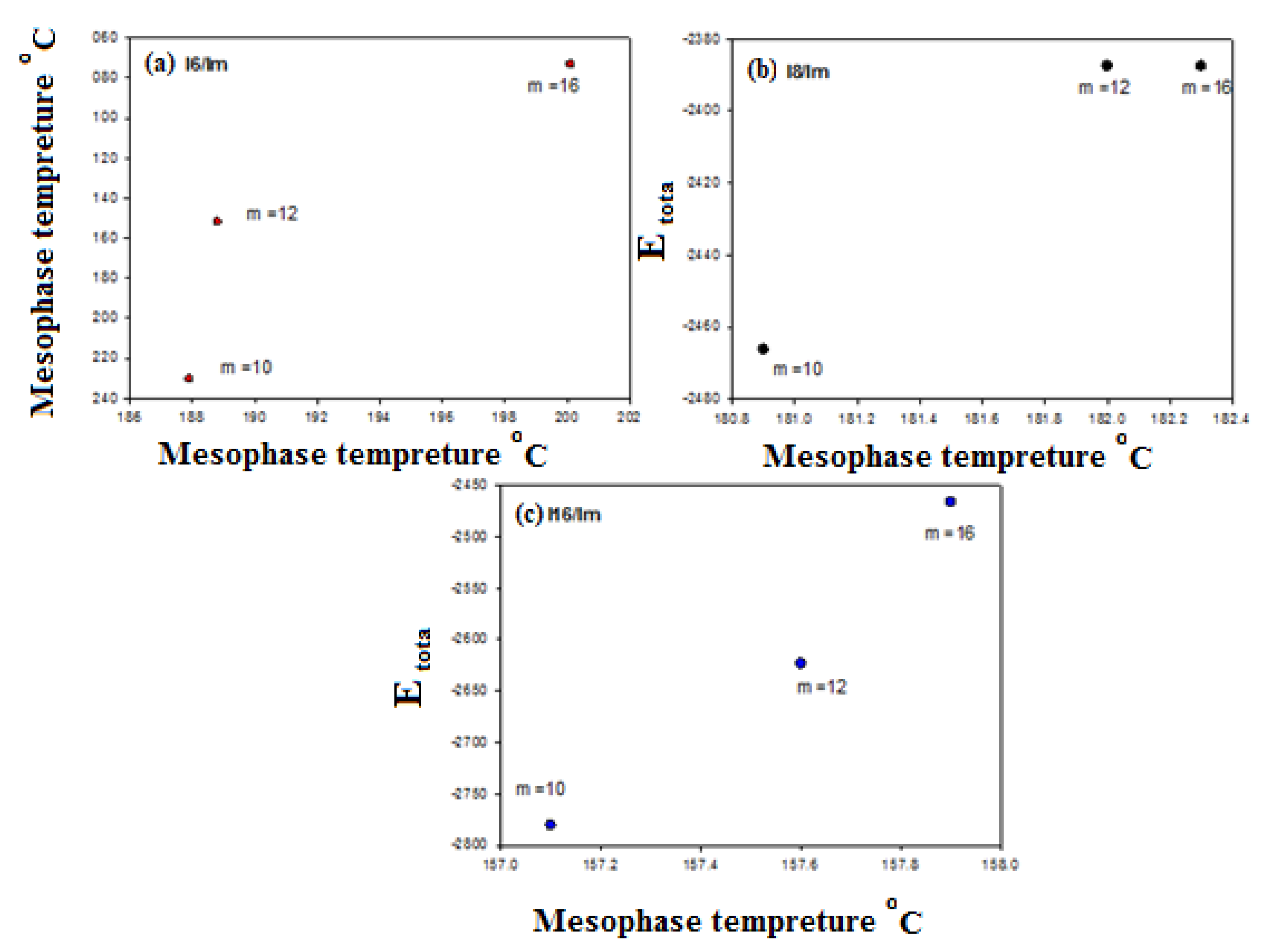 Molecules 25 01549 g007 Molecules 25 01549 g007