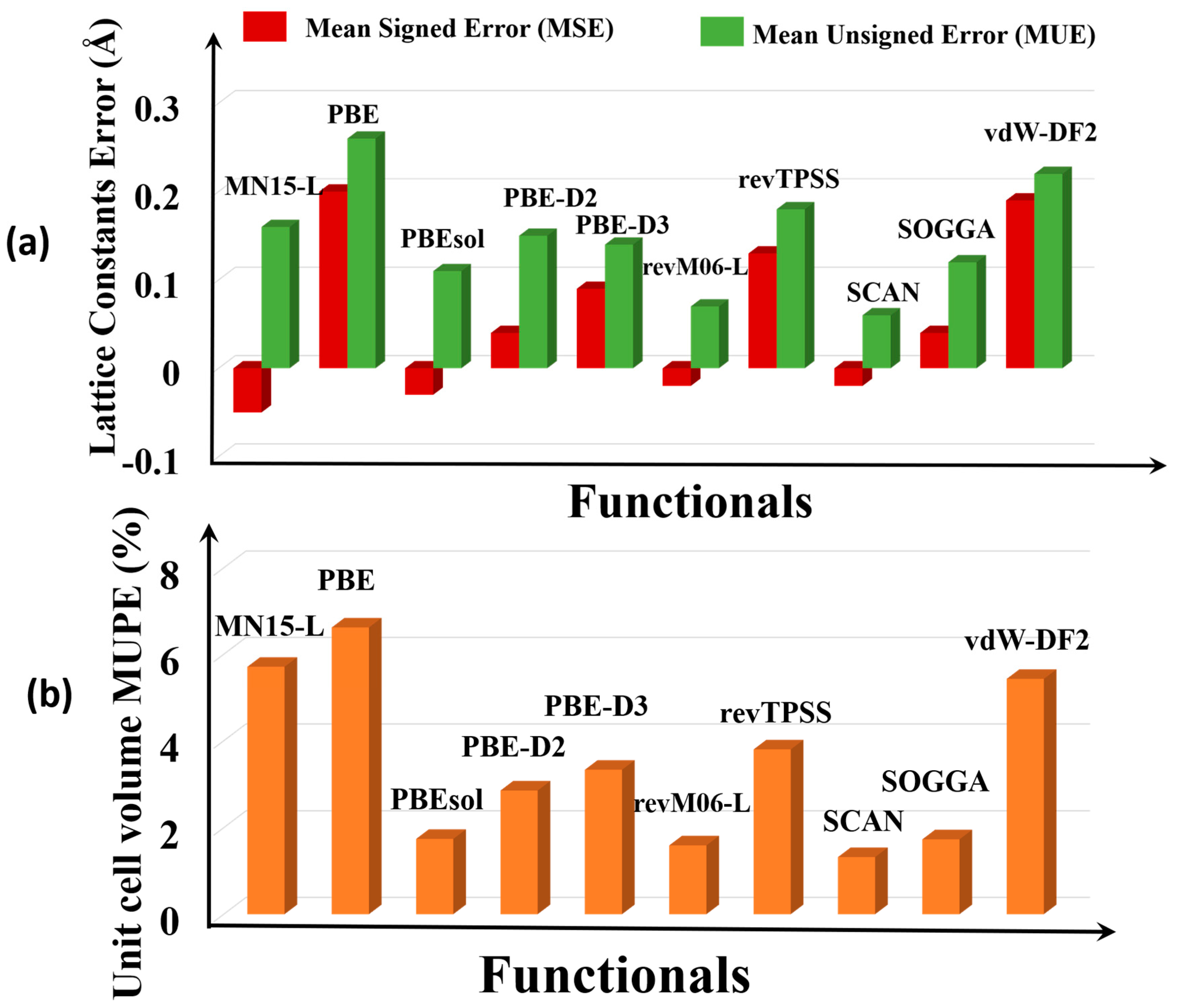 Molecules 25 01552 g002 Molecules 25 01552 g002