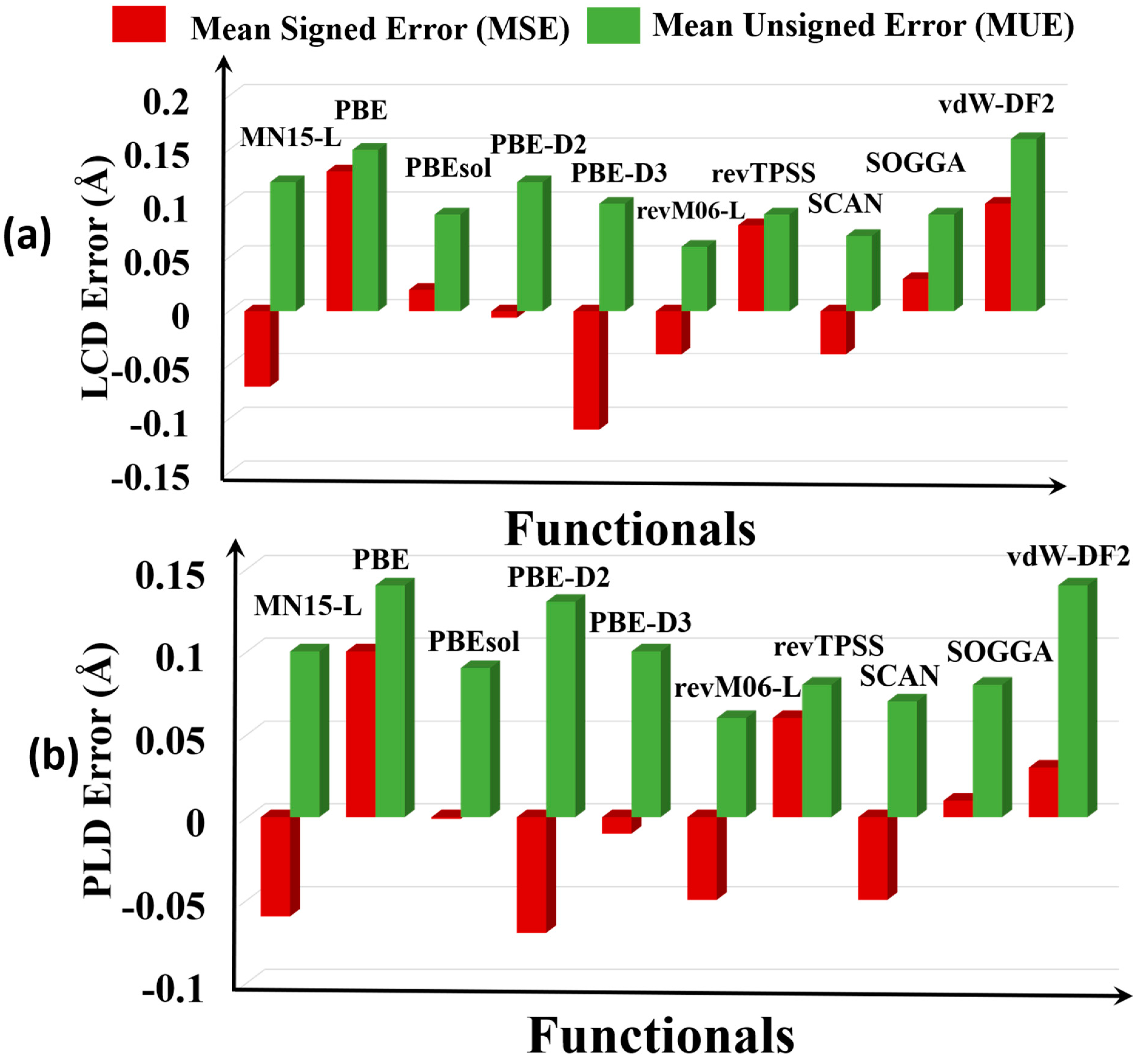 Molecules 25 01552 g003 Molecules 25 01552 g003