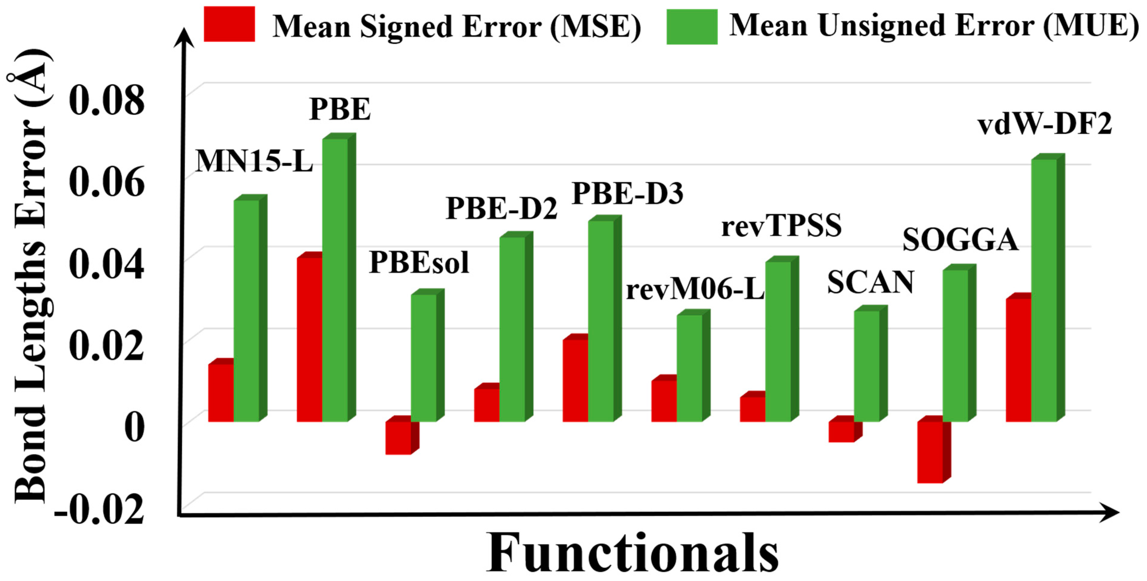 Molecules 25 01552 g004 Molecules 25 01552 g004