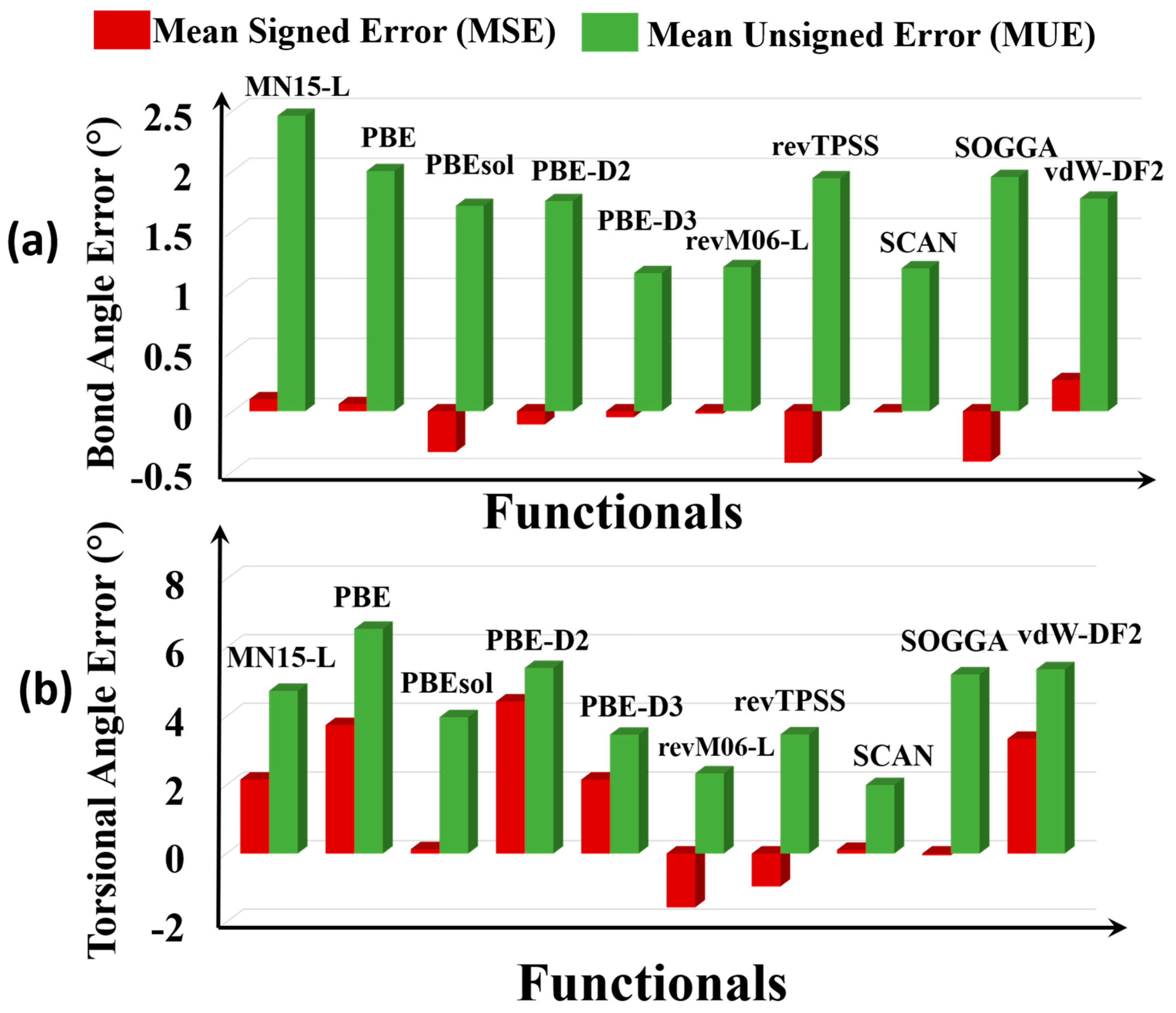 Molecules 25 01552 g005 Molecules 25 01552 g005