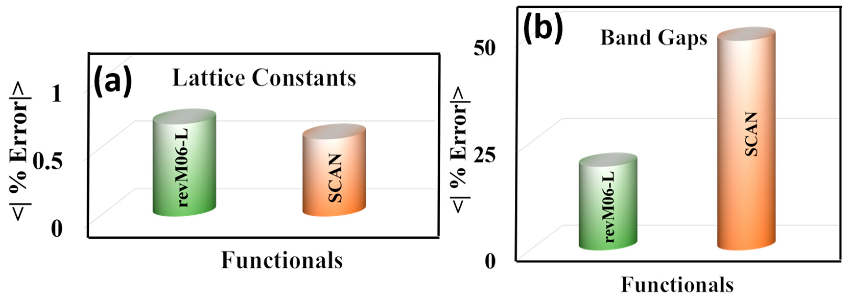 Molecules 25 01552 g006 Molecules 25 01552 g006