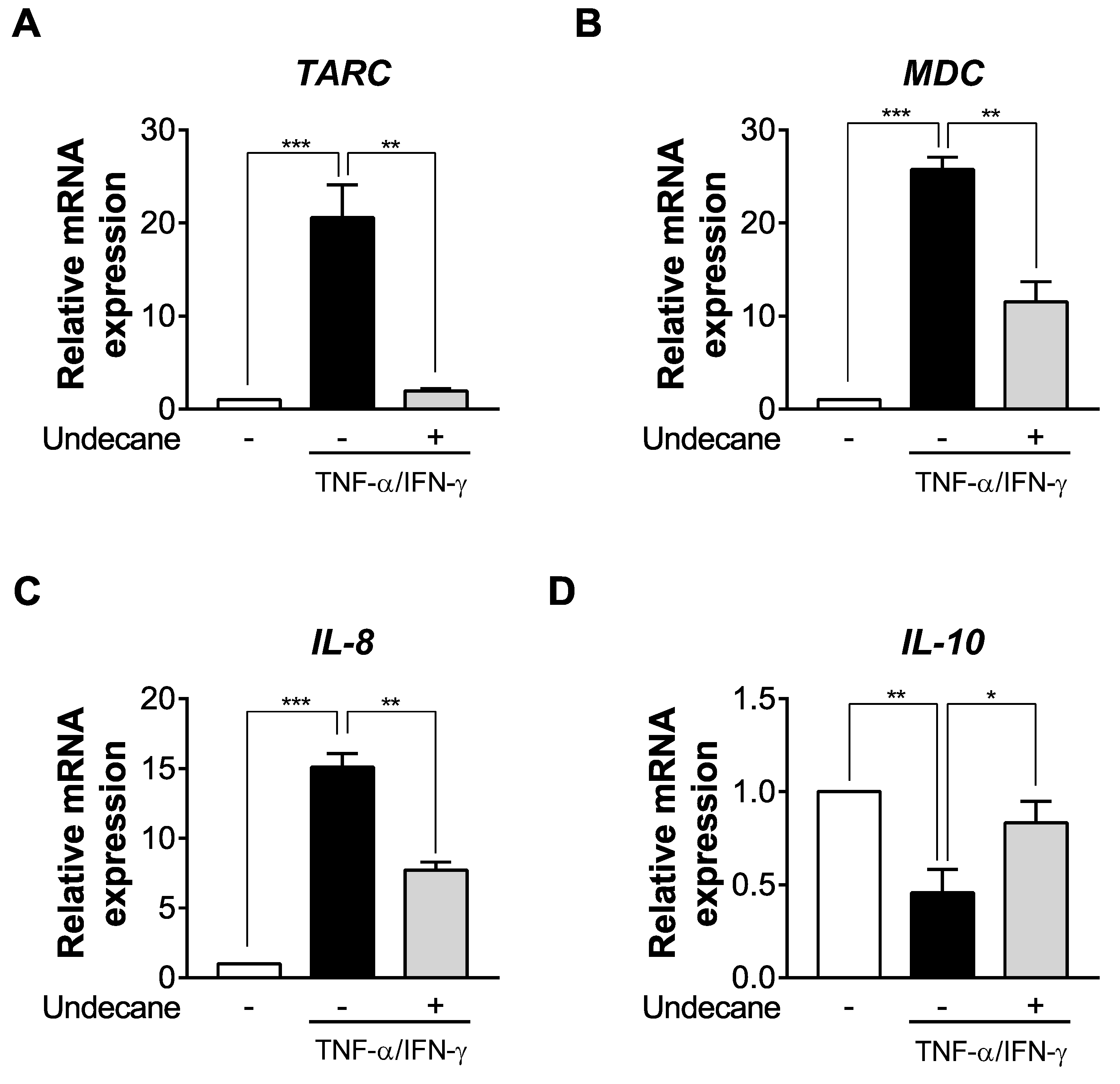 Molecules 25 01554 g004 Molecules 25 01554 g004