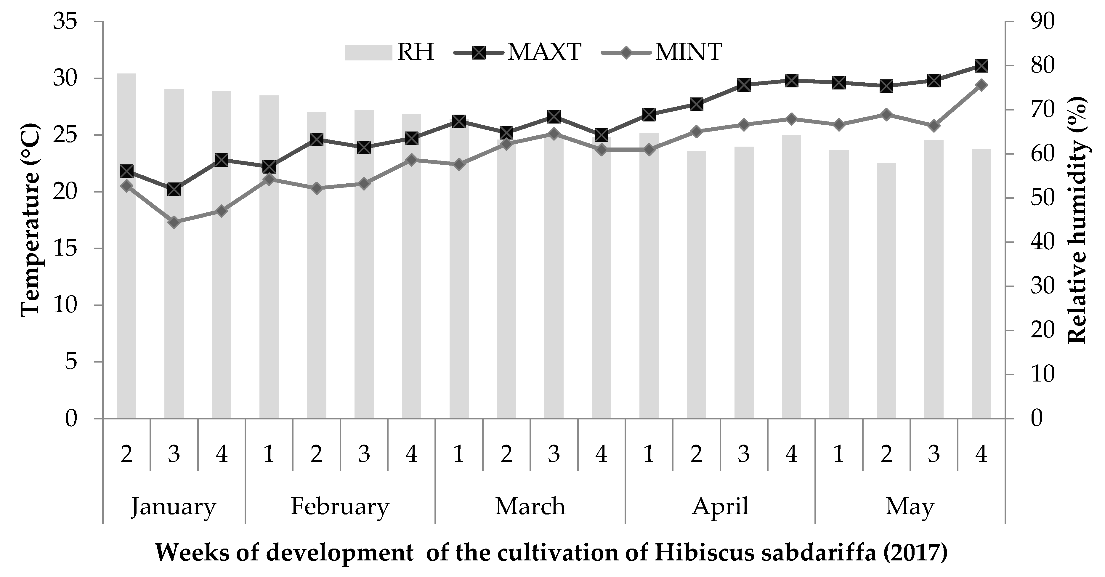 Molecules 25 01555 g004