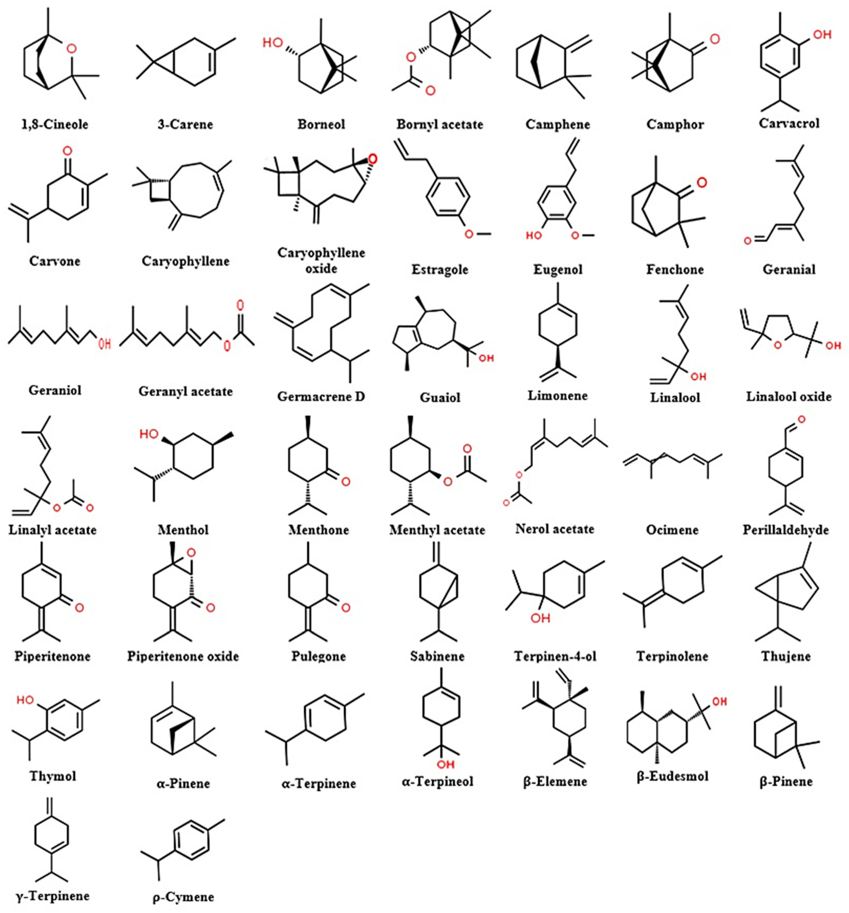 Molecules 25 01556 g001 Molecules 25 01556 g001