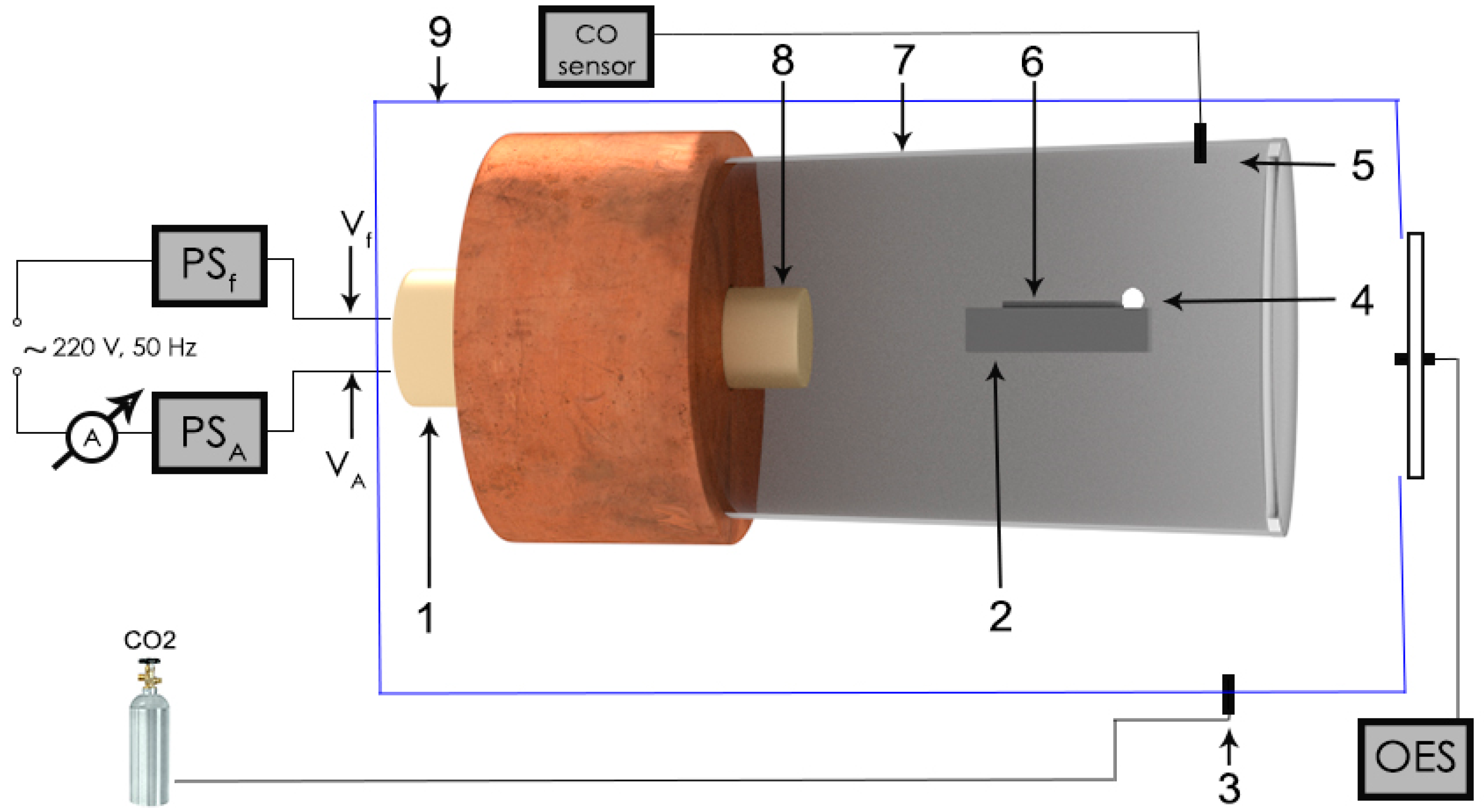 Molecules 25 01558 g001 Molecules 25 01558 g001