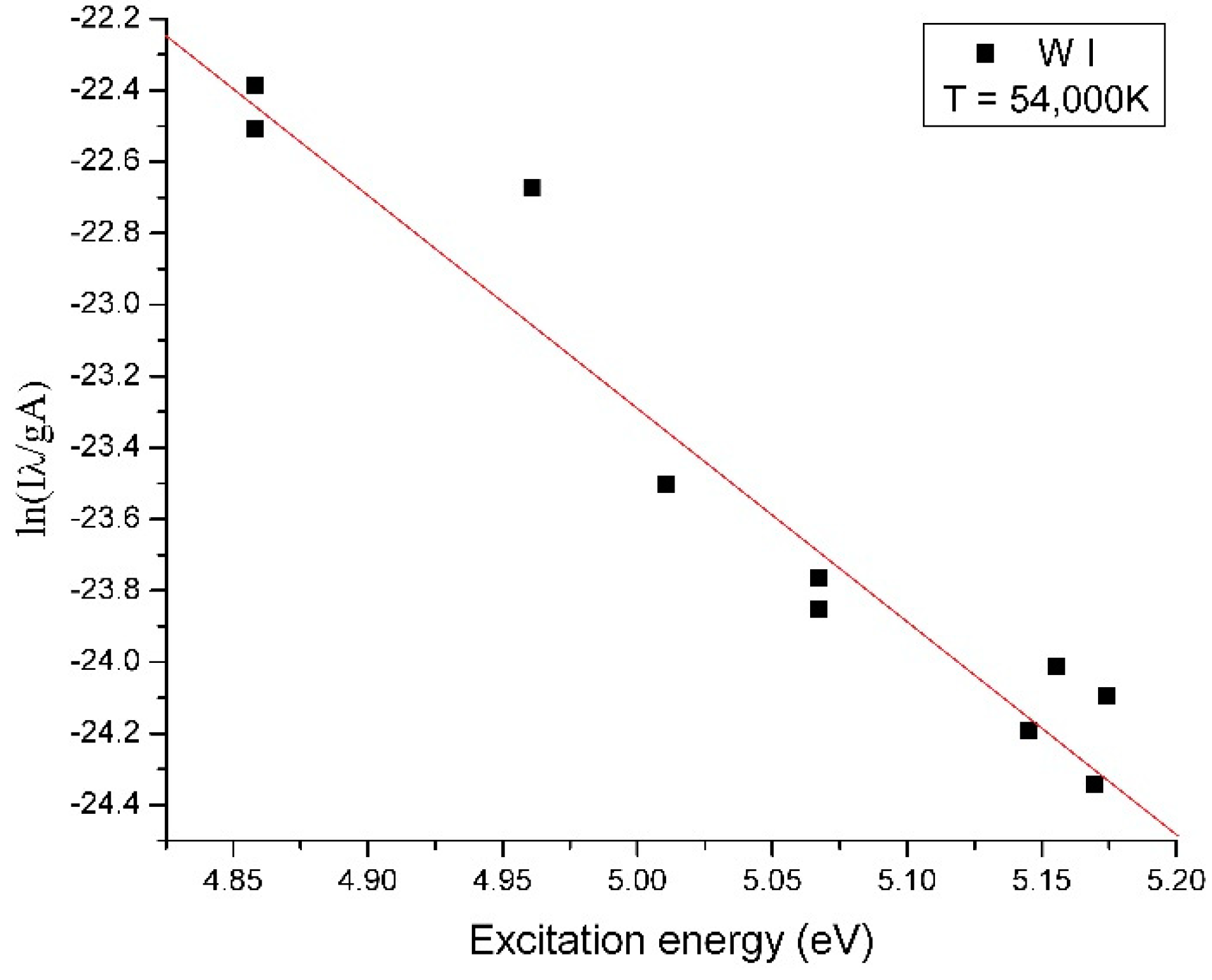 Molecules 25 01558 g006 Molecules 25 01558 g006