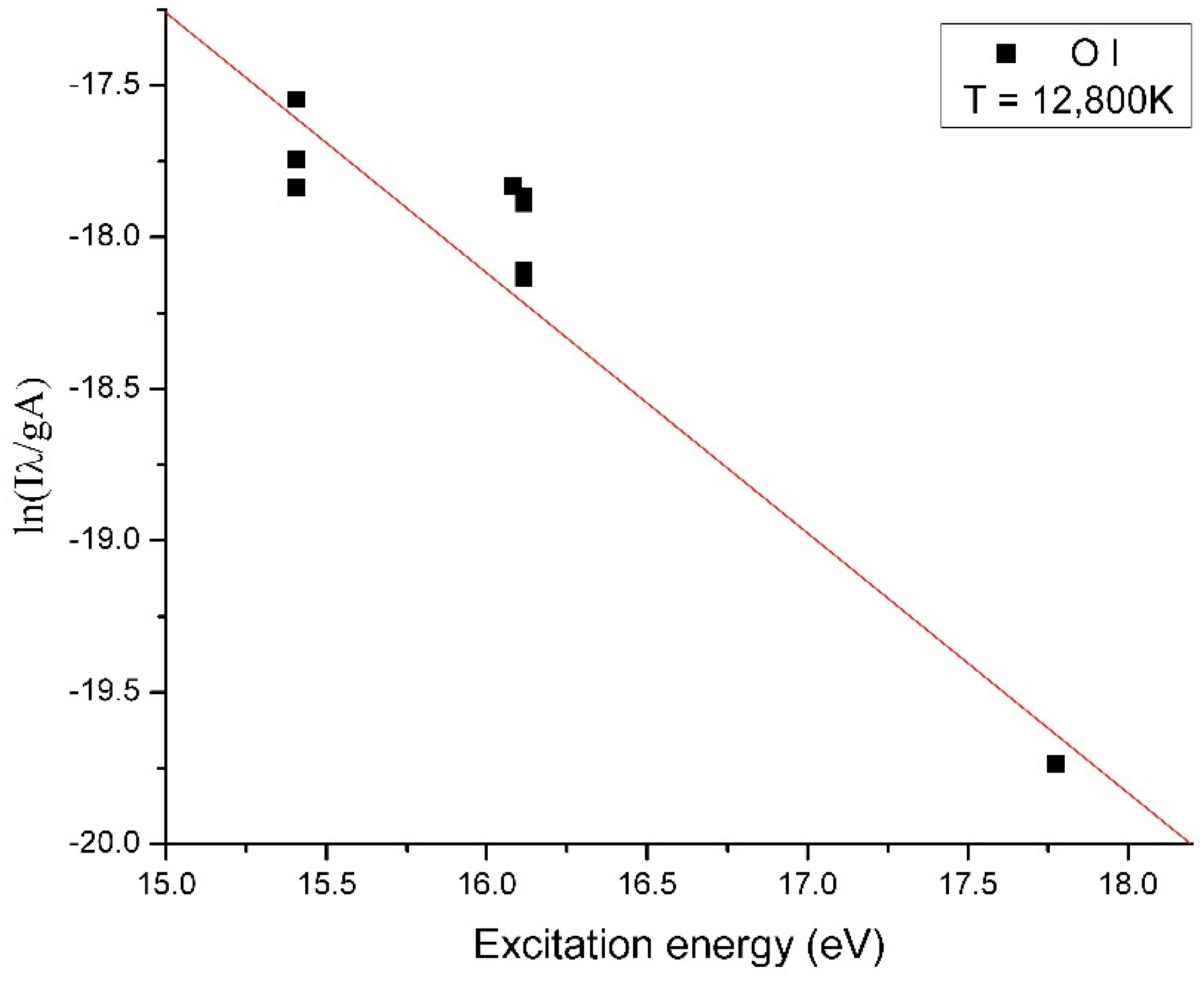 Molecules 25 01558 g007 Molecules 25 01558 g007