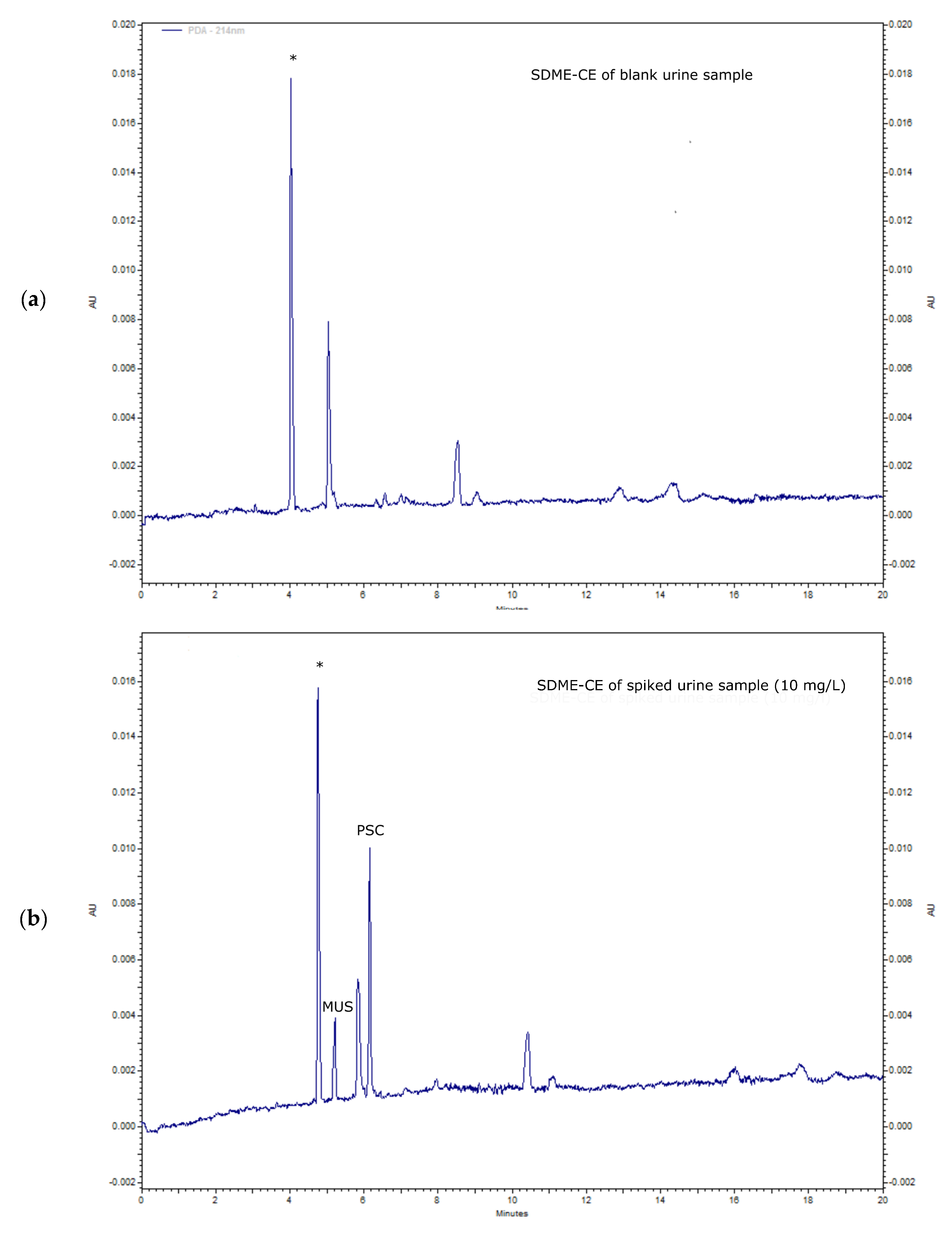 Molecules 25 01566 g004