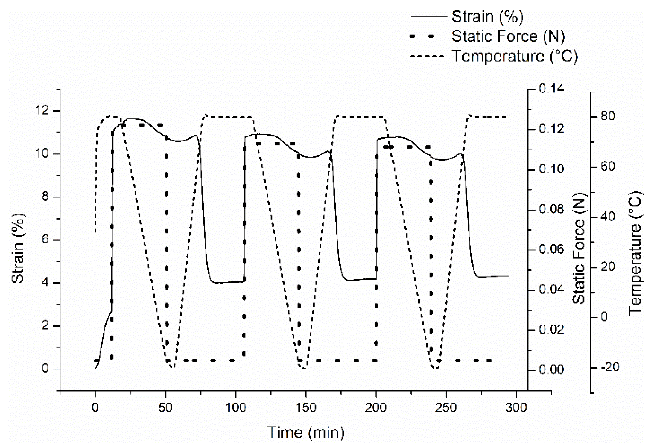 Molecules 25 01568 g012 Molecules 25 01568 g012
