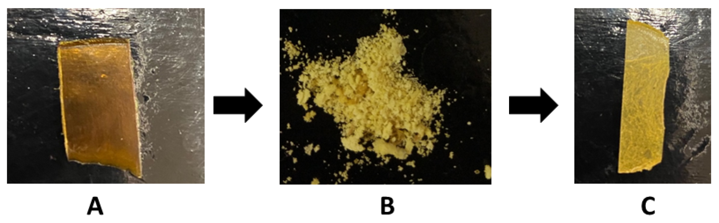 Molecules 25 01568 g013 Molecules 25 01568 g013
