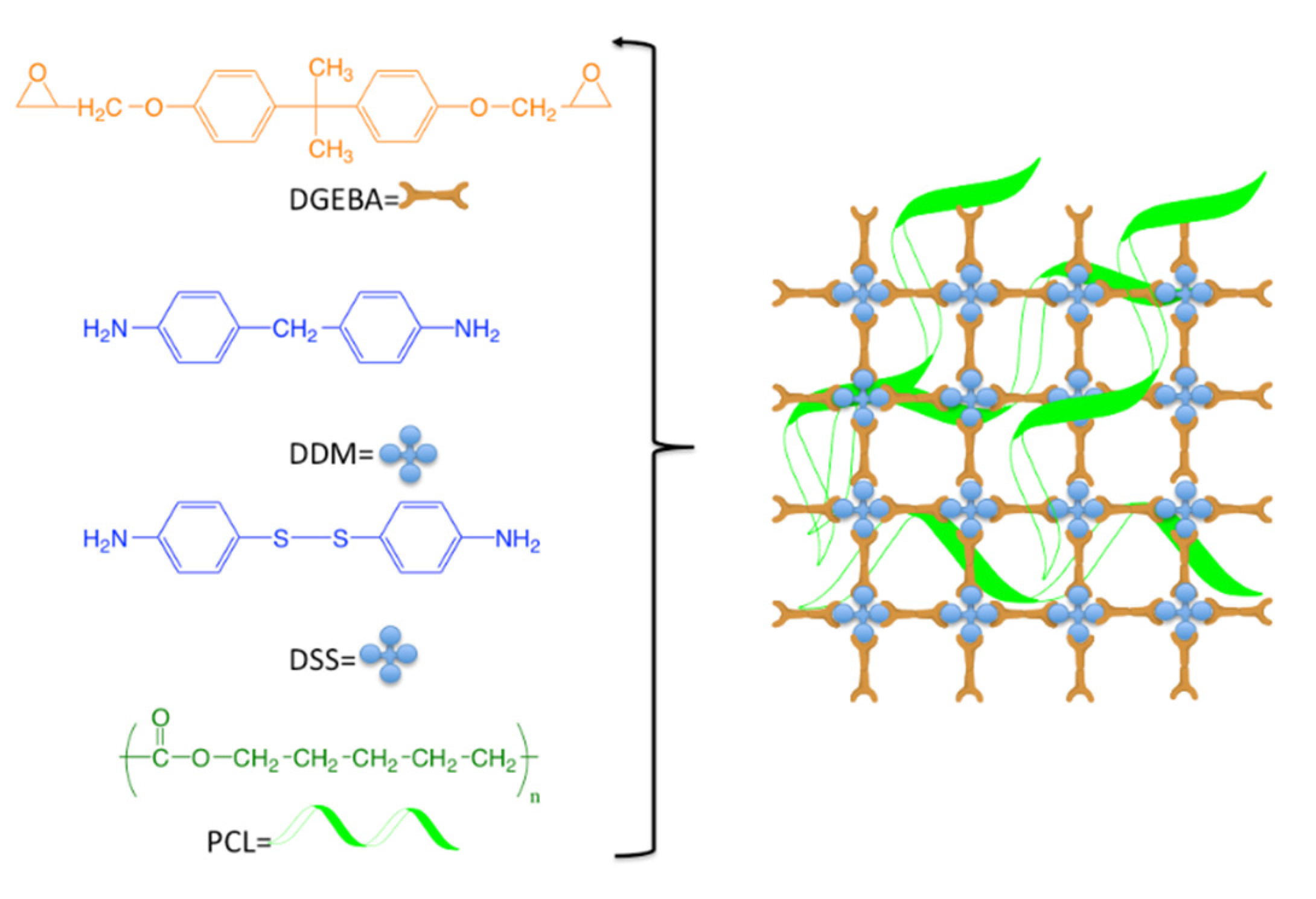 Molecules 25 01568 sch001 Molecules 25 01568 sch001