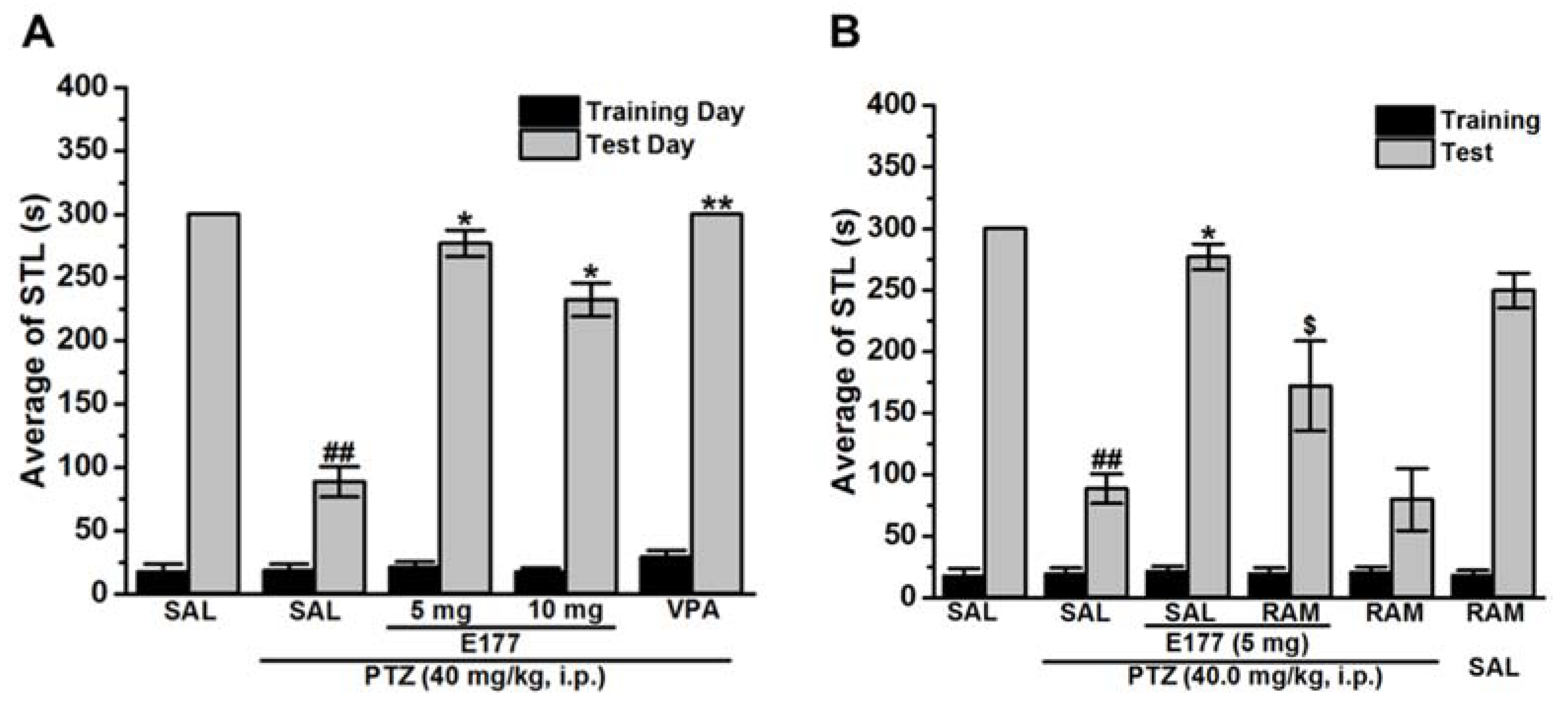 Molecules 25 01575 g002