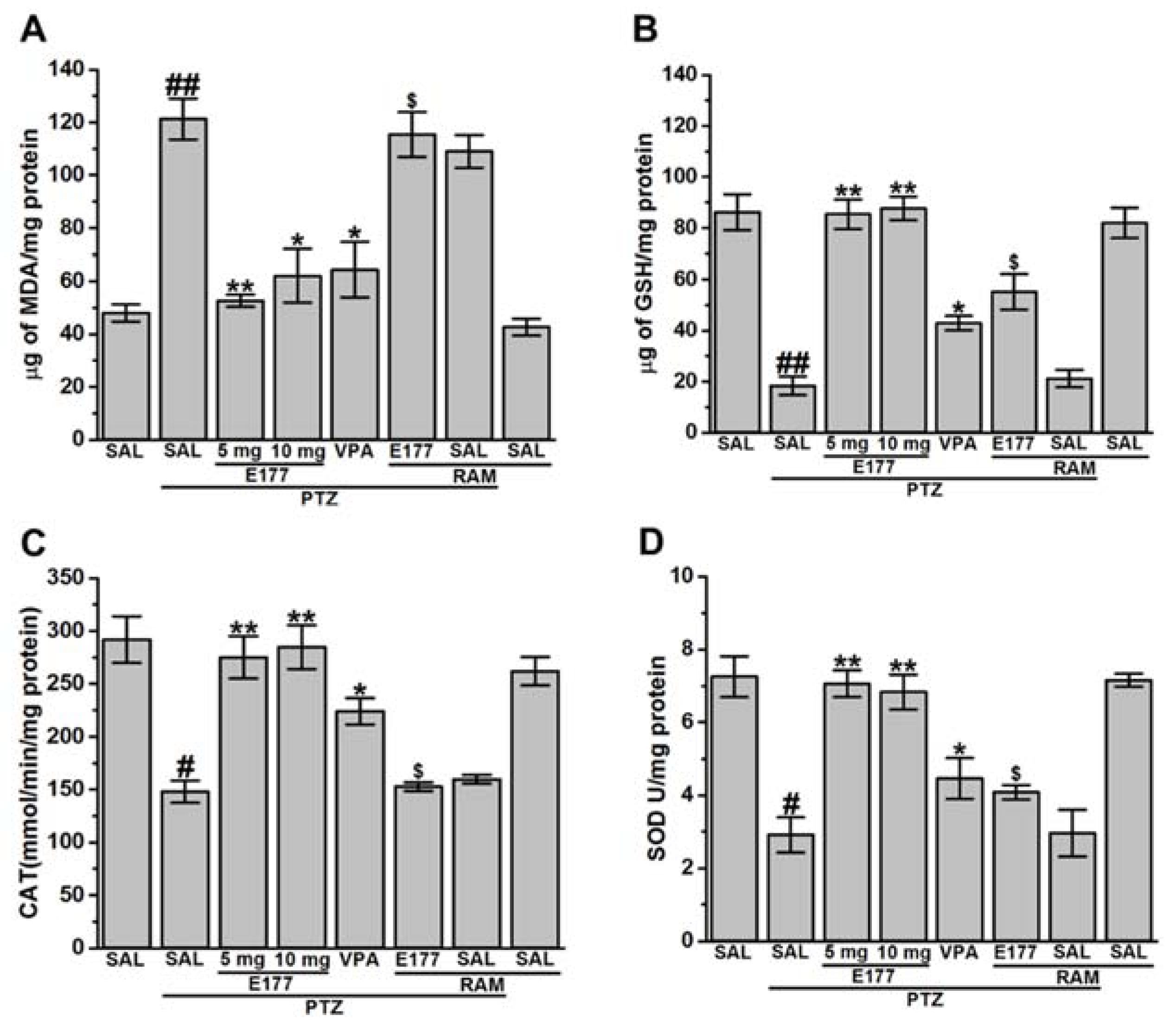 Molecules 25 01575 g004