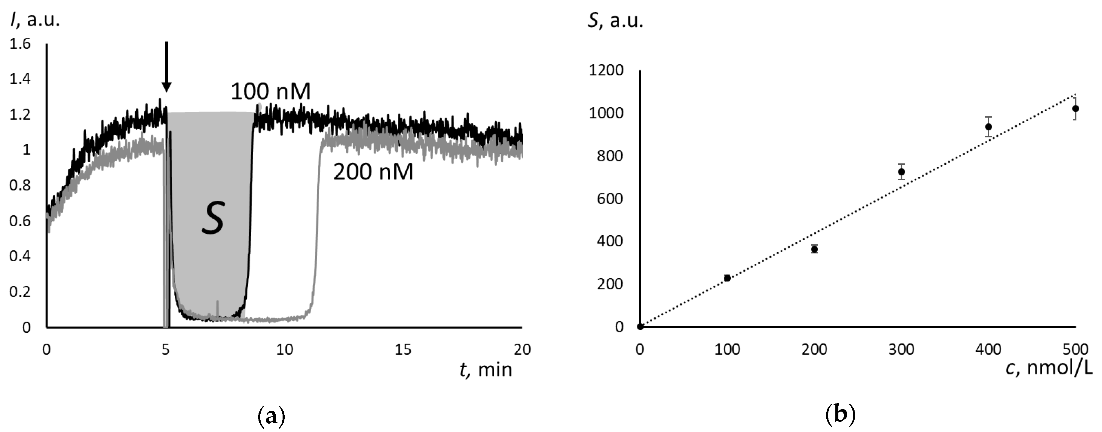 Molecules 25 01577 g002 Molecules 25 01577 g002