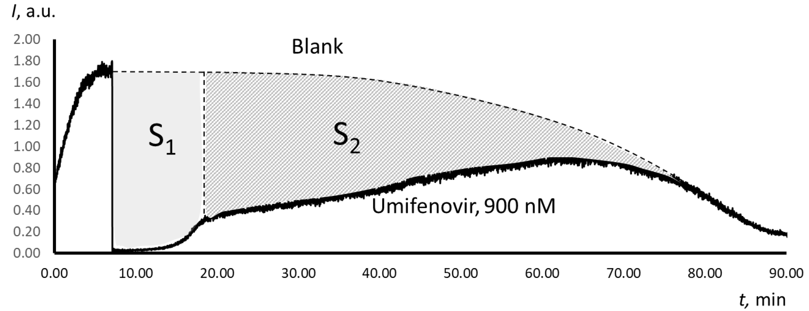 Molecules 25 01577 g004 Molecules 25 01577 g004