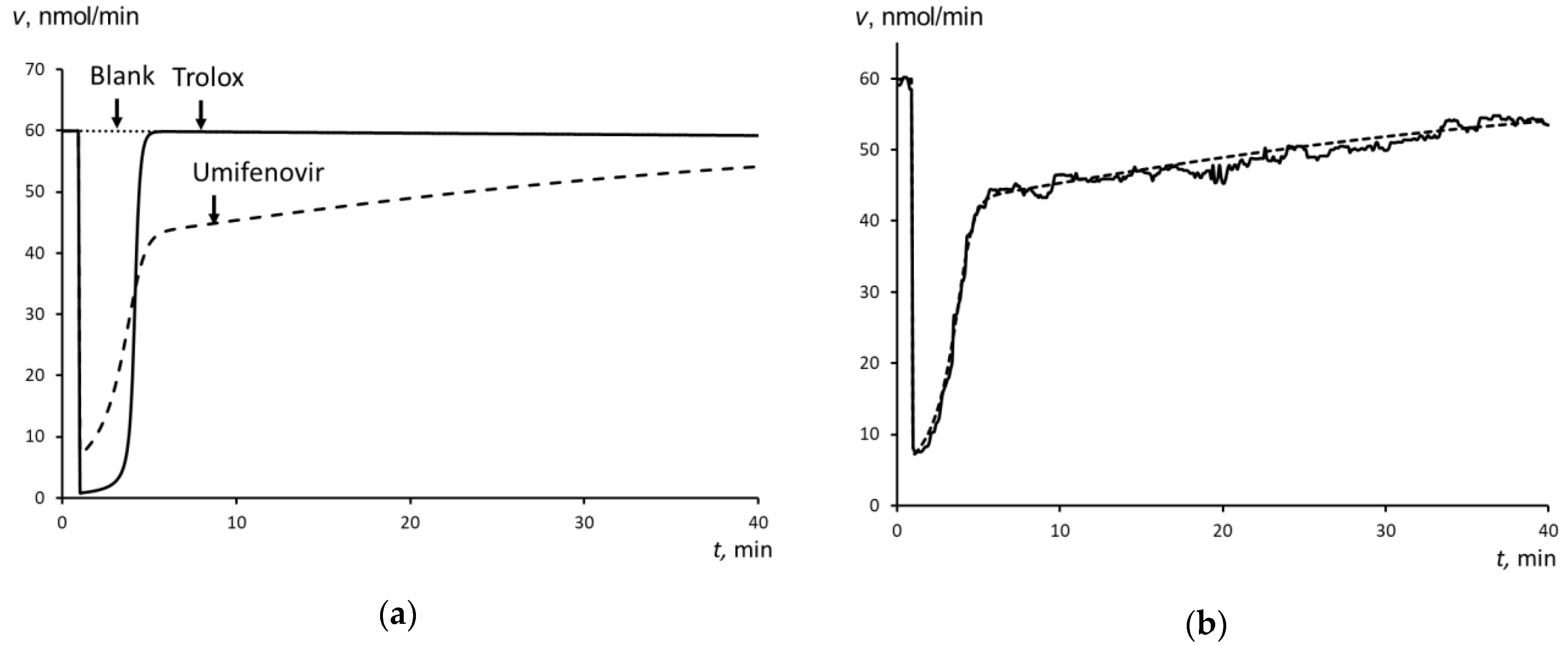 Molecules 25 01577 g005 Molecules 25 01577 g005
