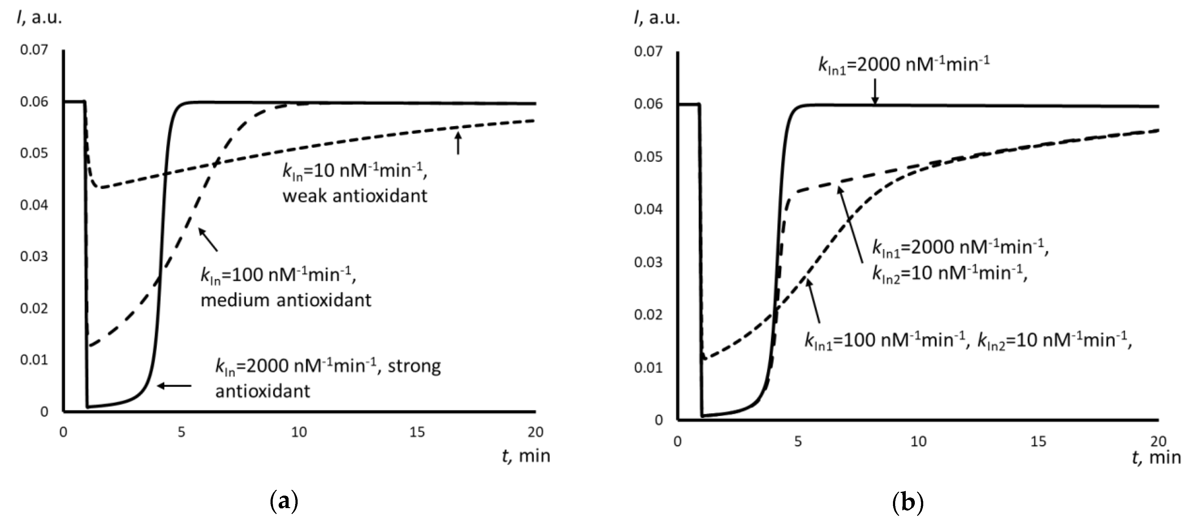 Molecules 25 01577 g006 Molecules 25 01577 g006