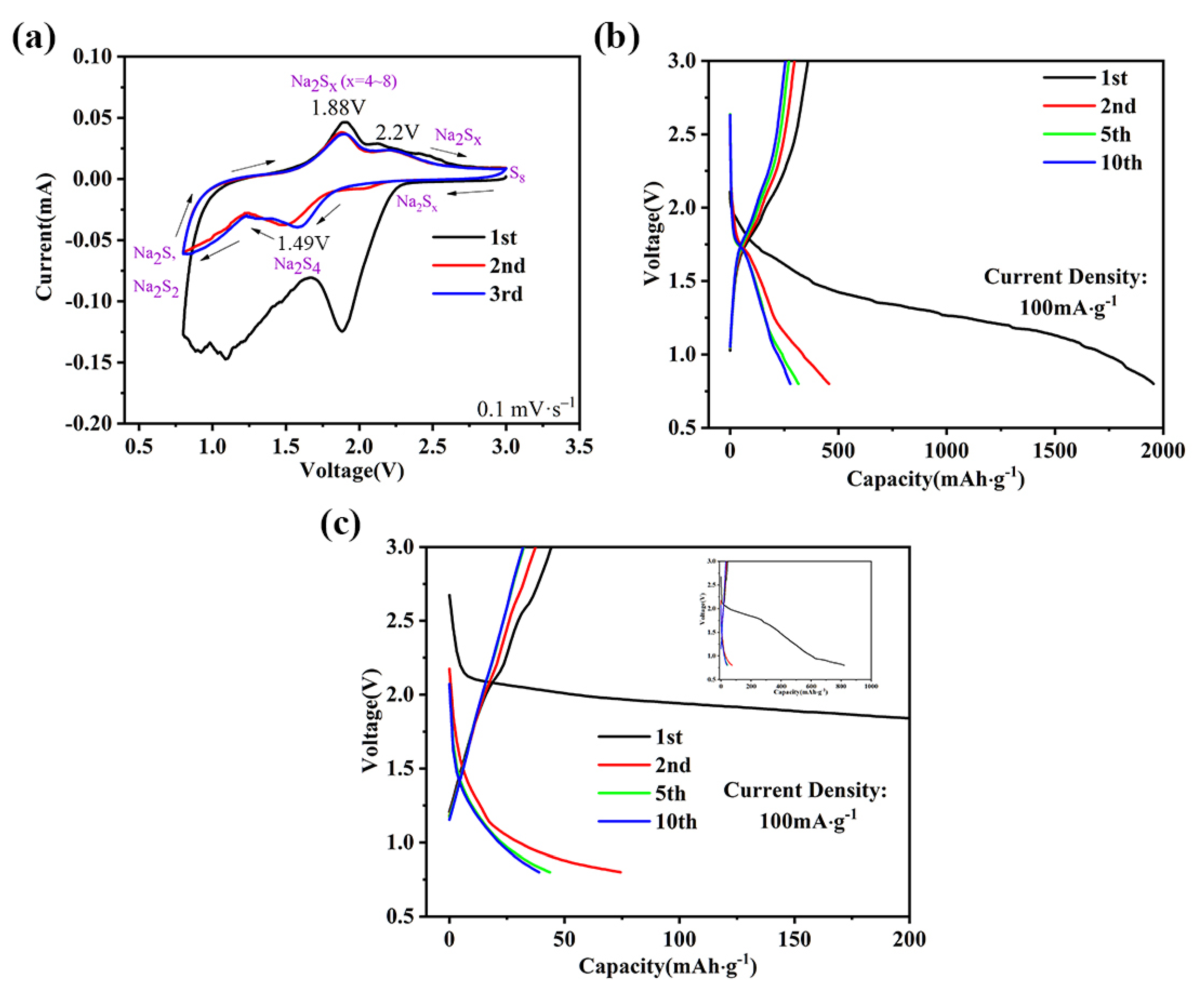 Molecules 25 01585 g004 Molecules 25 01585 g004