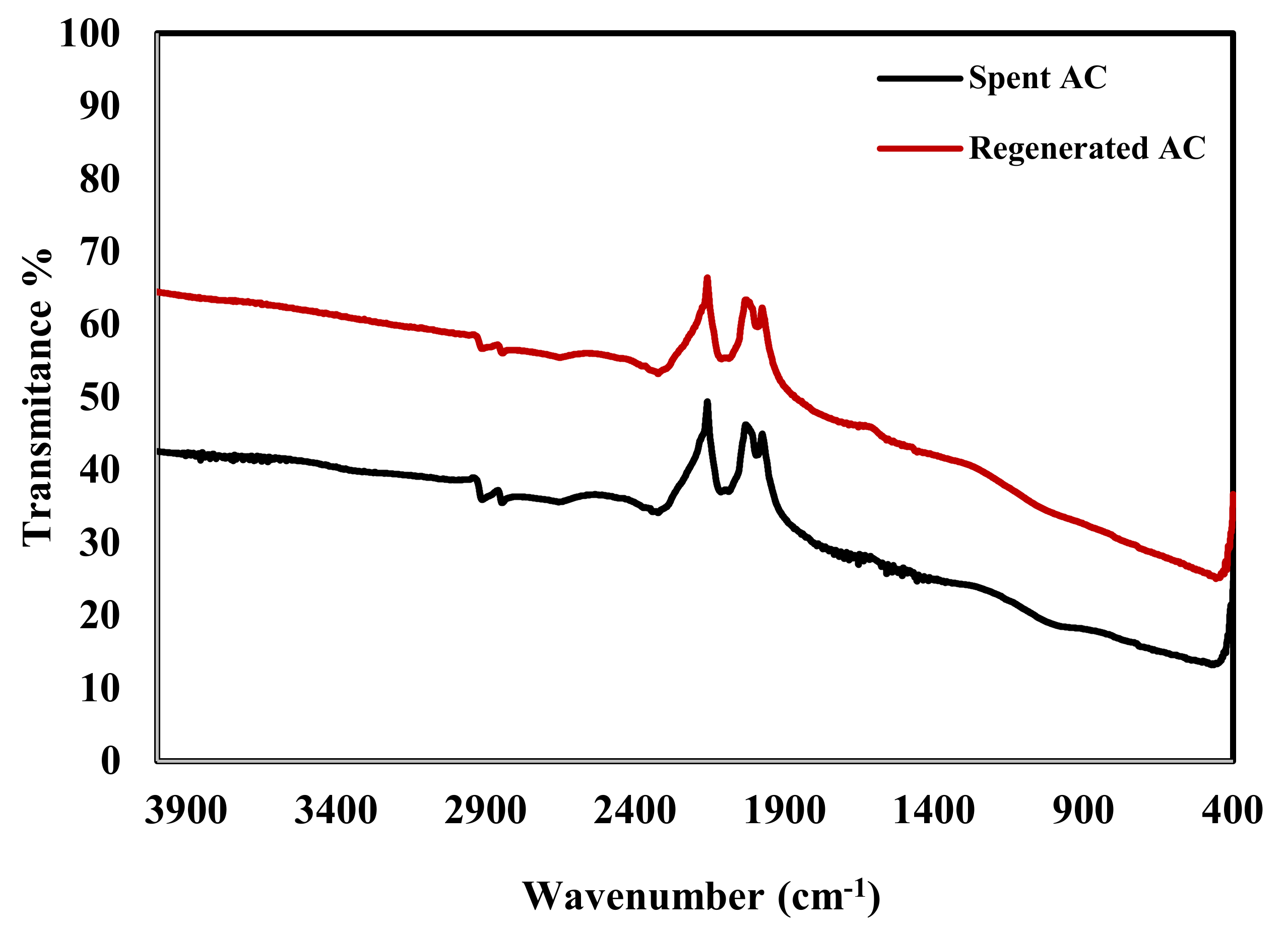 Molecules 25 01586 g001 Molecules 25 01586 g001