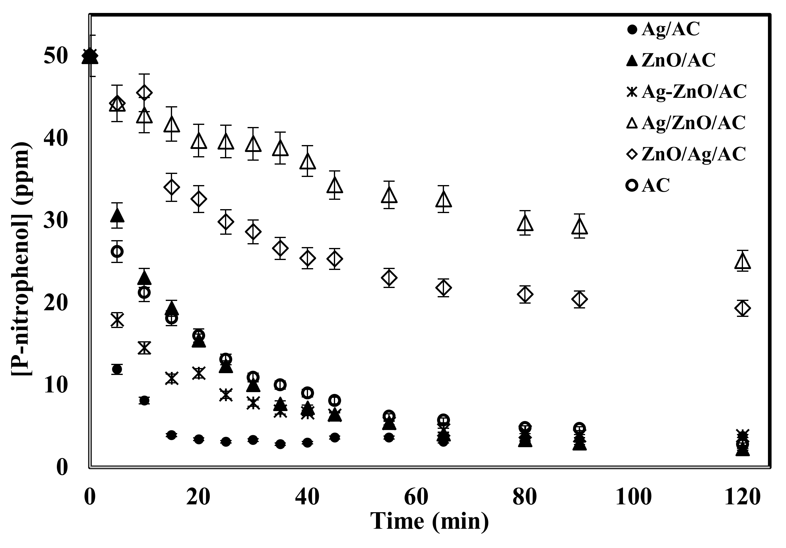Molecules 25 01586 g008 Molecules 25 01586 g008