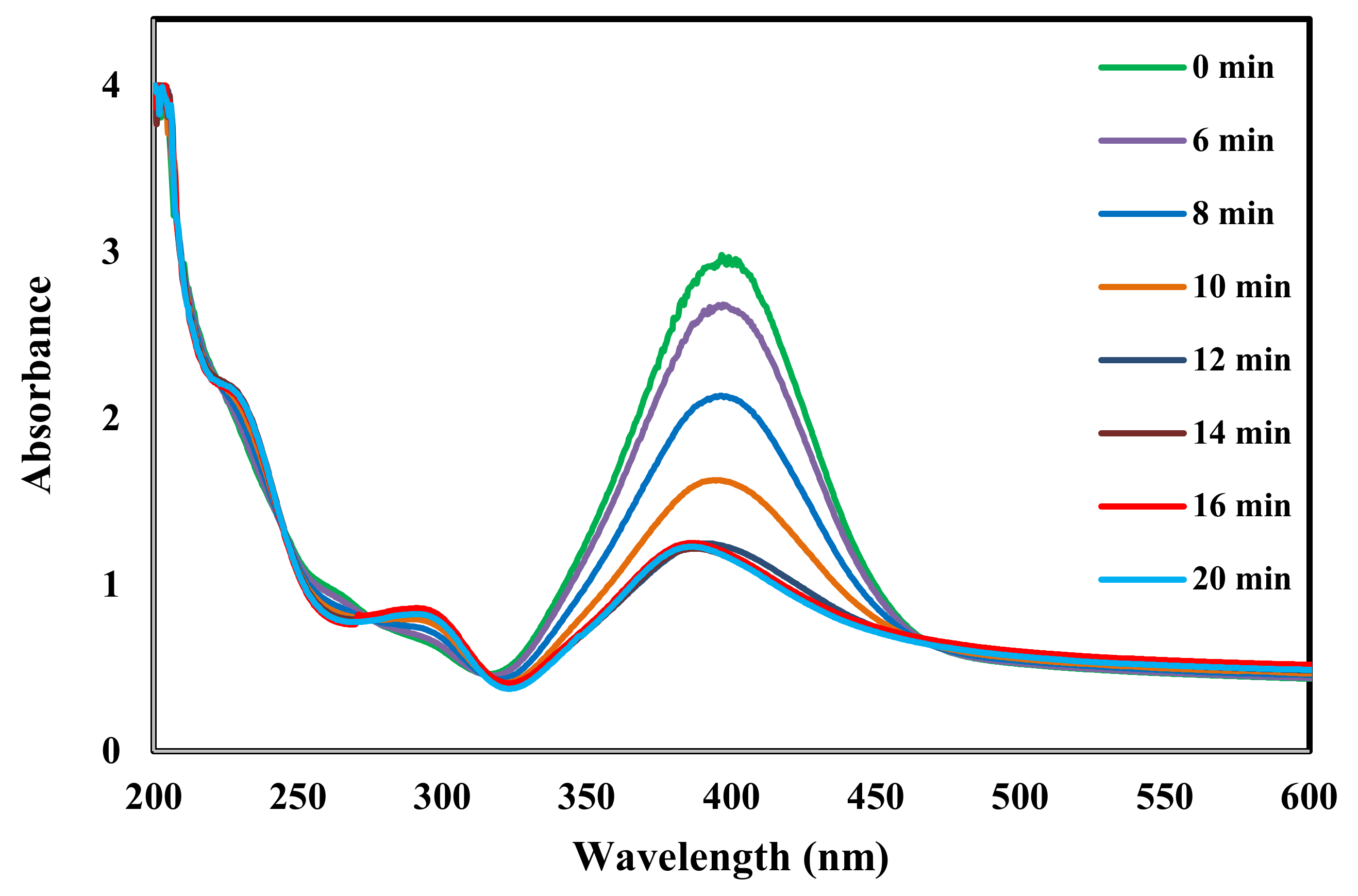 Molecules 25 01586 g009 Molecules 25 01586 g009