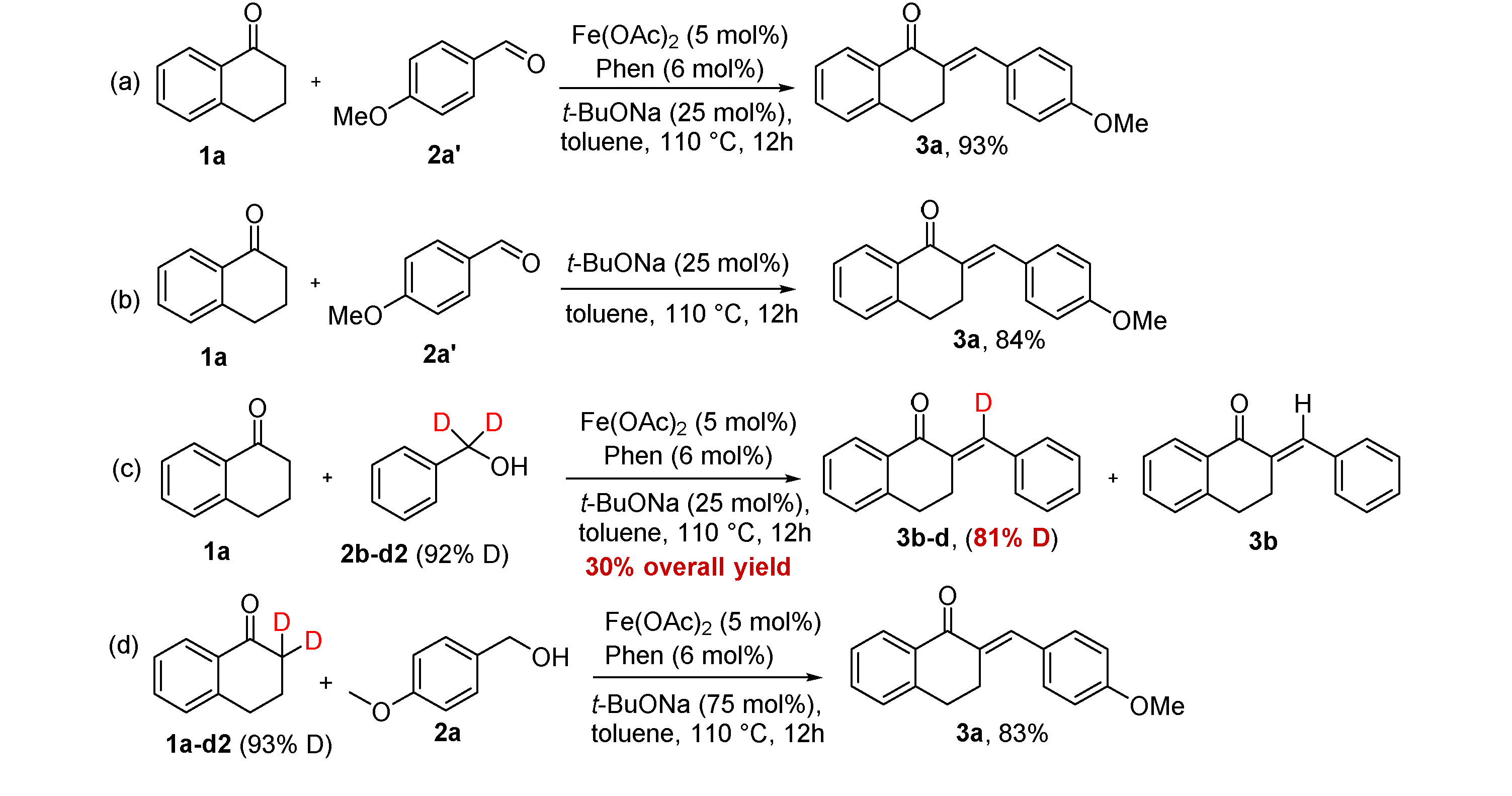 Molecules 25 01590 sch003 Molecules 25 01590 sch003