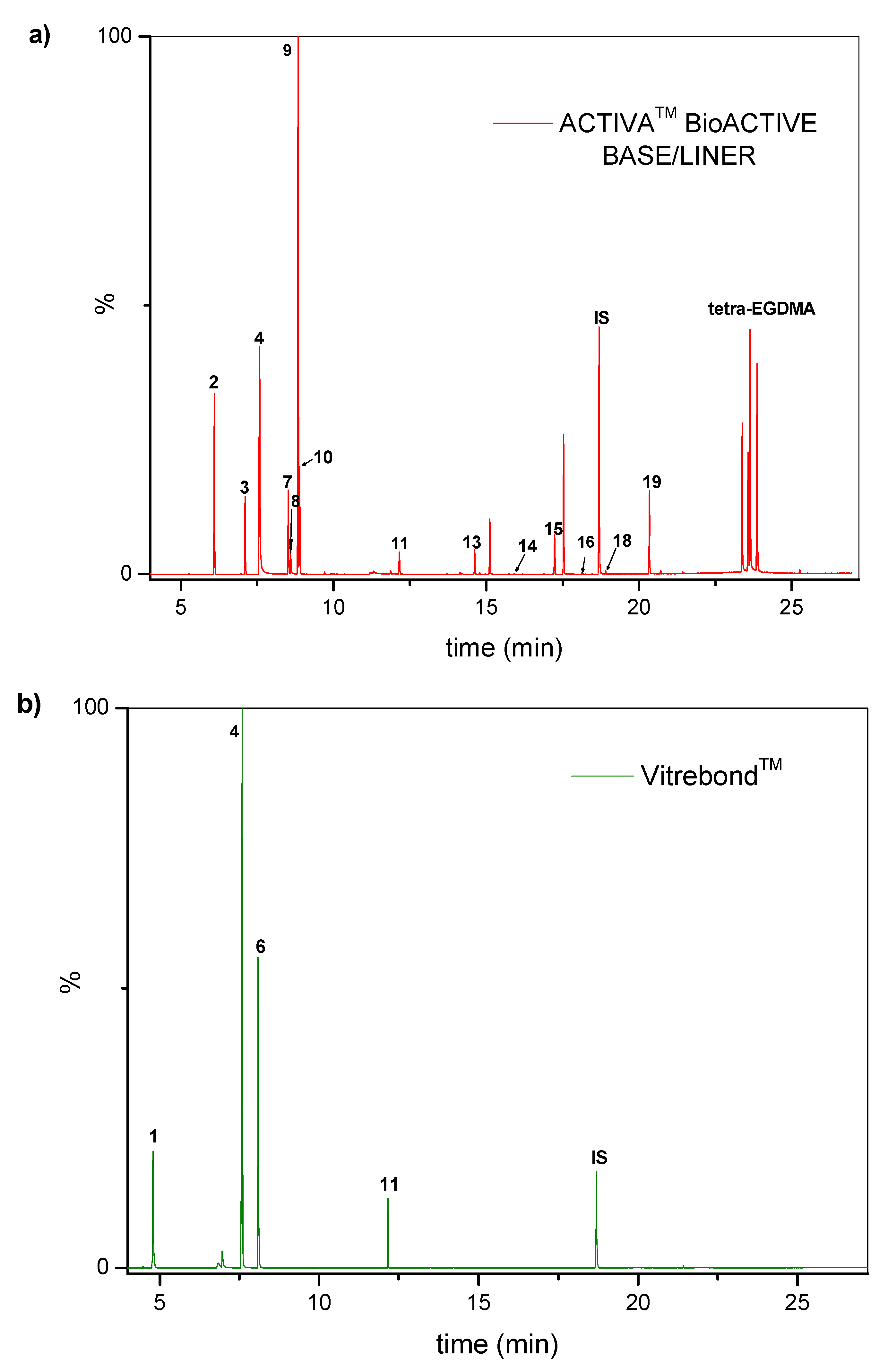 Molecules 25 01593 g001a Molecules 25 01593 g001a