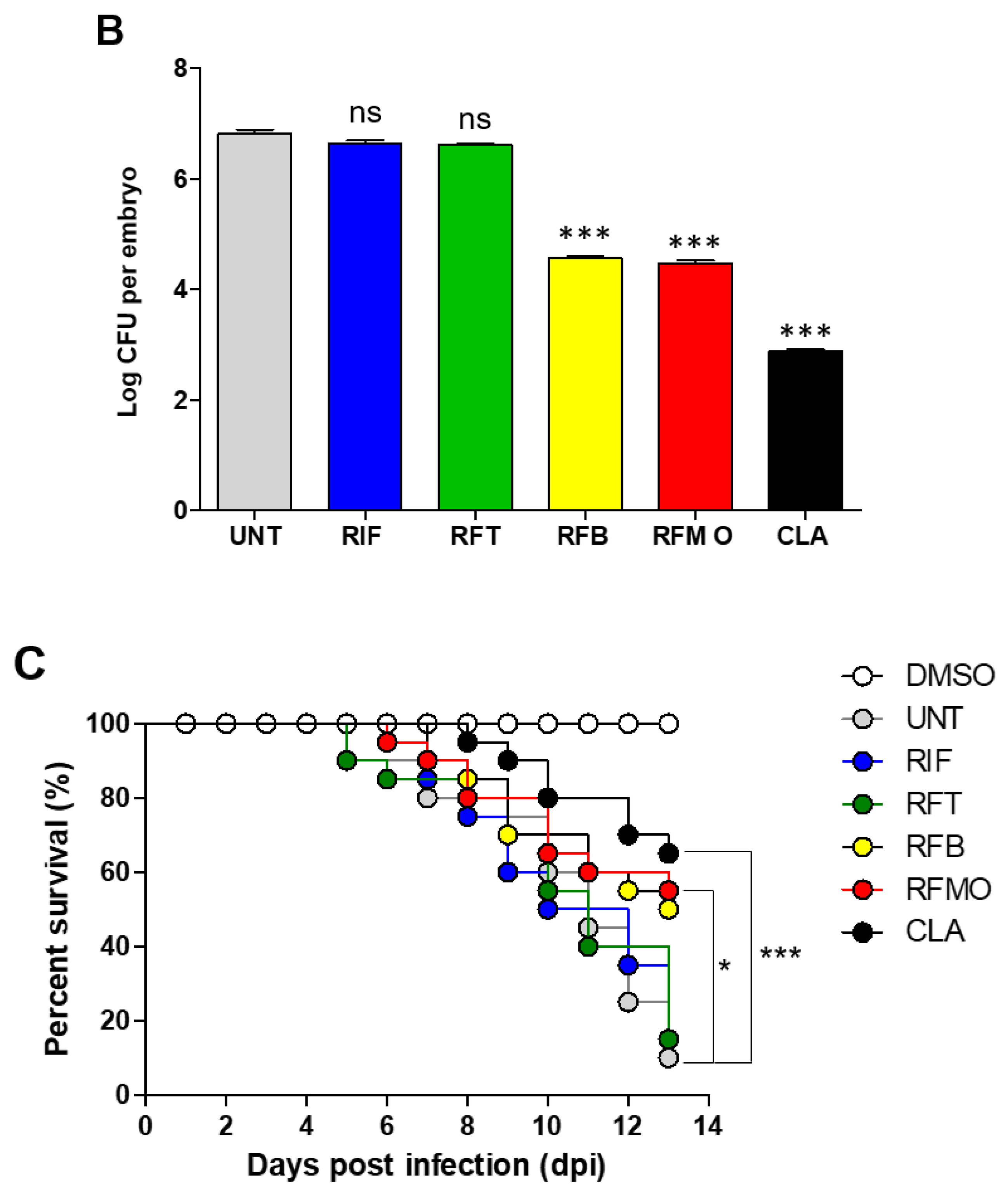 Molecules 25 01597 g004b
