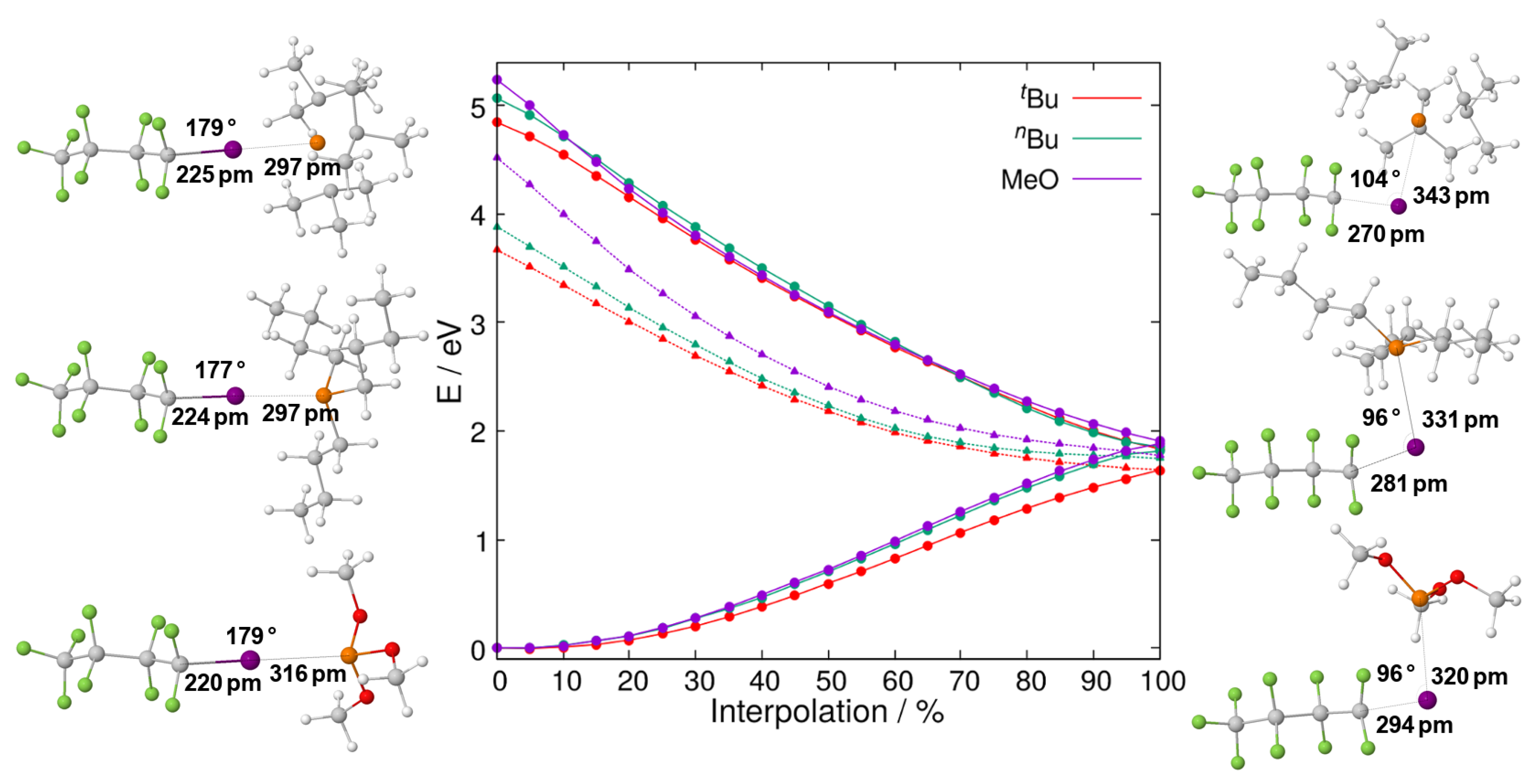 Molecules 25 01606 g008 Molecules 25 01606 g008