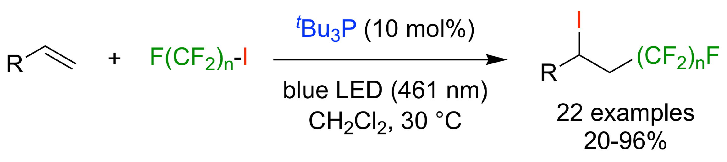 Molecules 25 01606 sch001 Molecules 25 01606 sch001