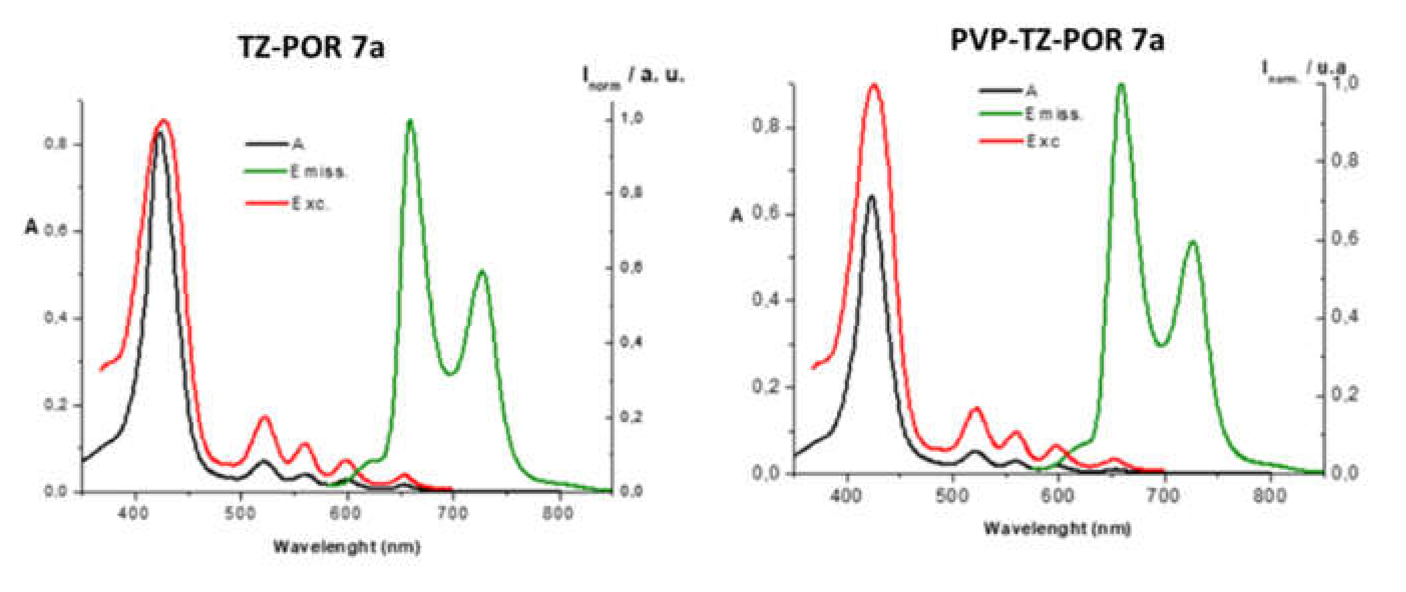 Molecules 25 01607 g001 Molecules 25 01607 g001
