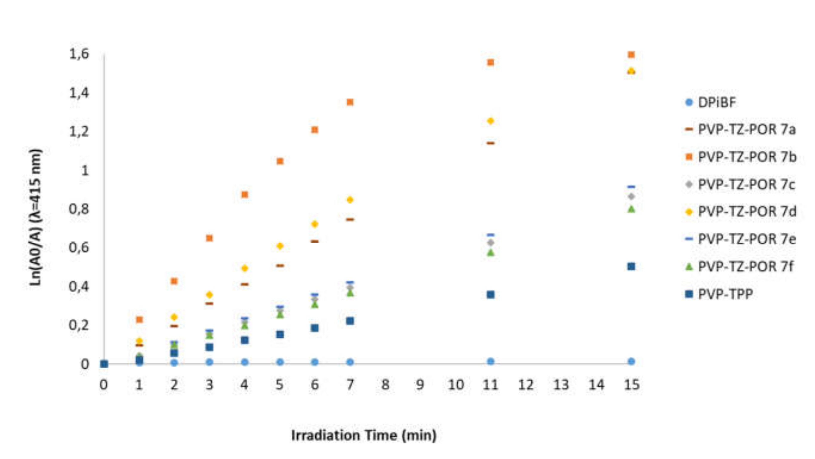 Molecules 25 01607 g002 Molecules 25 01607 g002