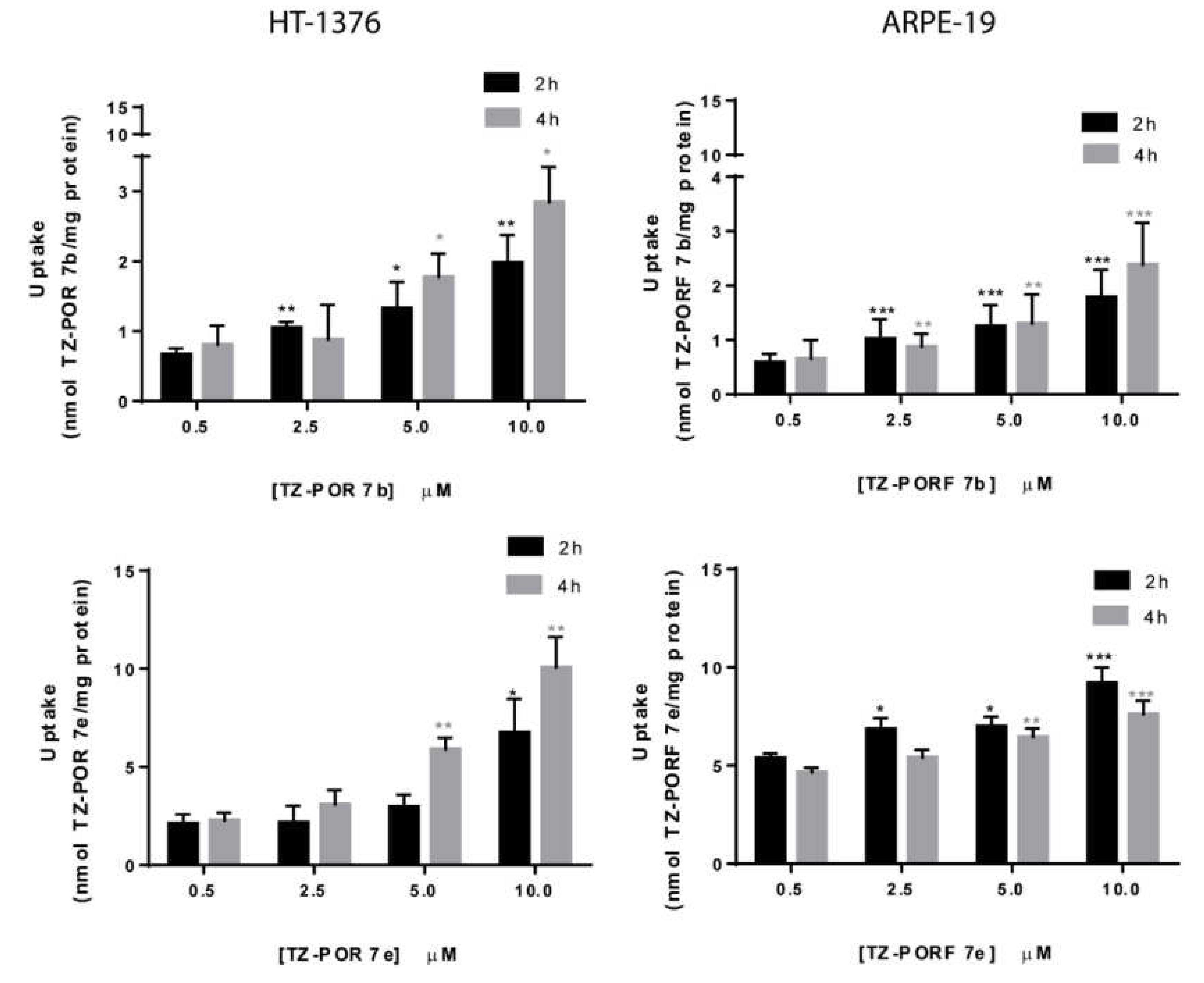 Molecules 25 01607 g003 Molecules 25 01607 g003