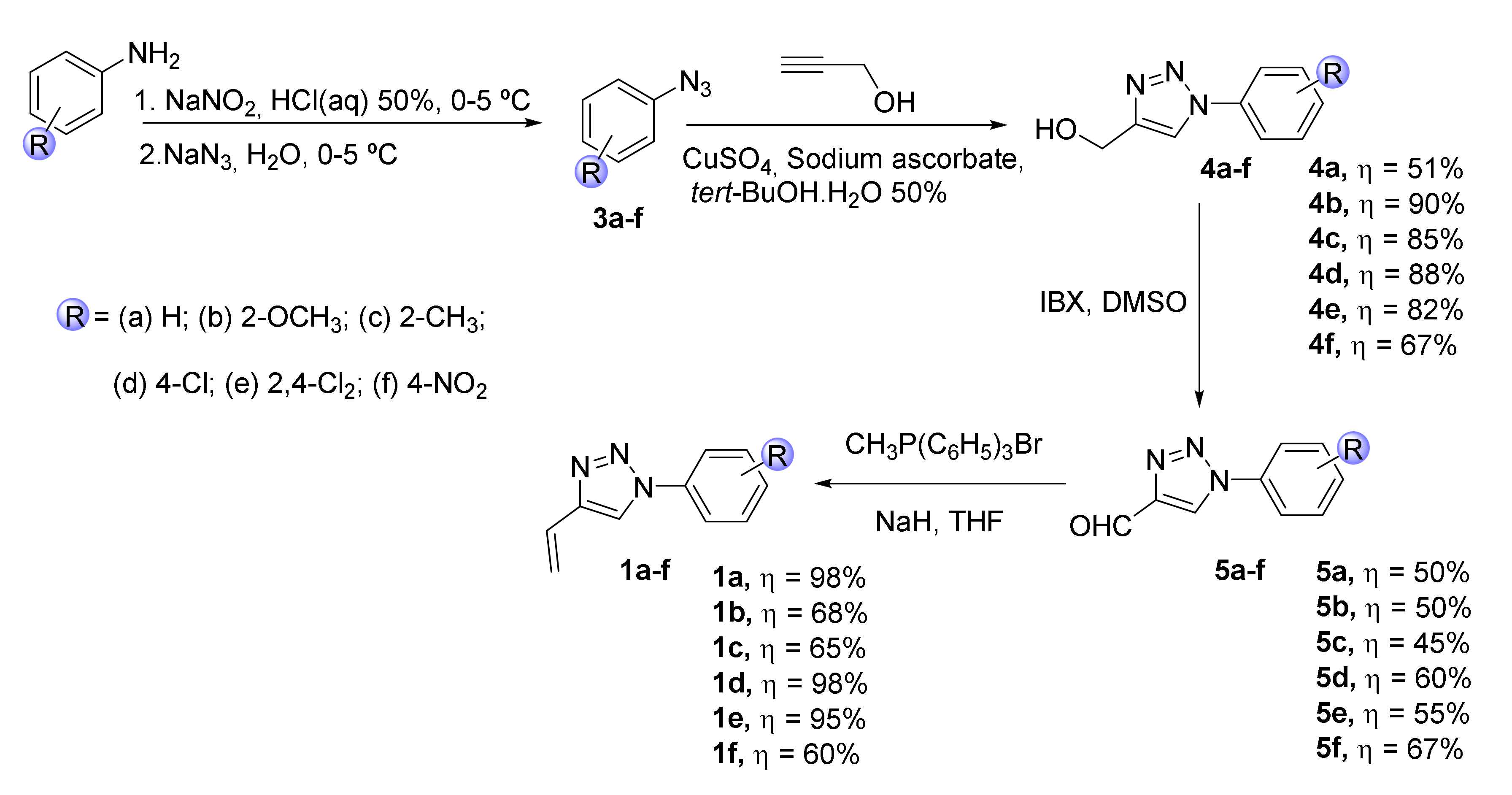 Molecules 25 01607 sch001 Molecules 25 01607 sch001