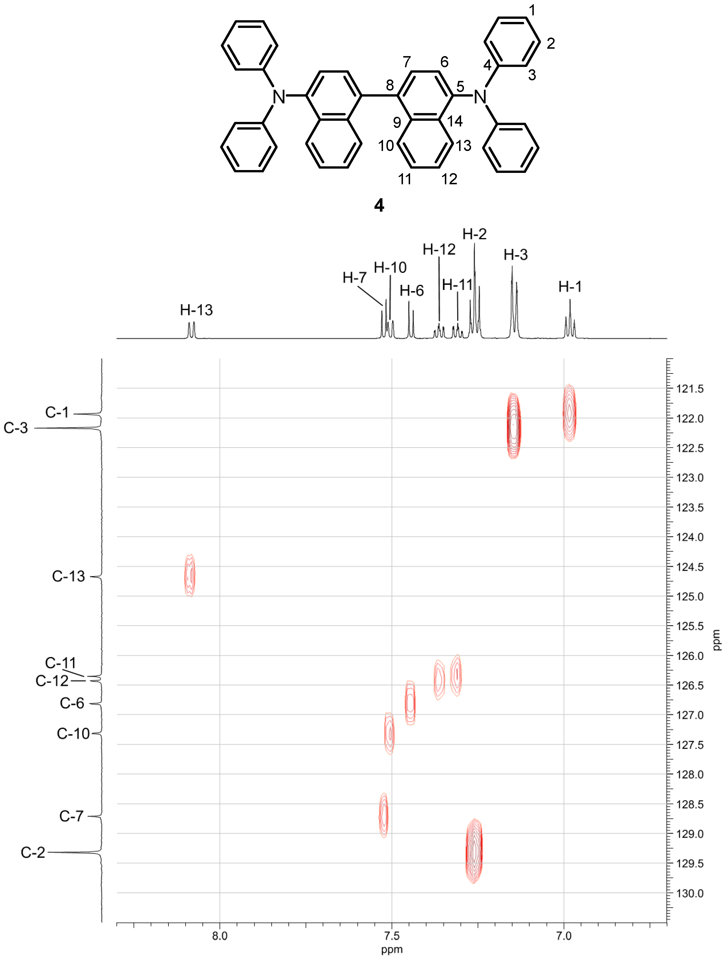 Molecules 25 01608 g002 Molecules 25 01608 g002