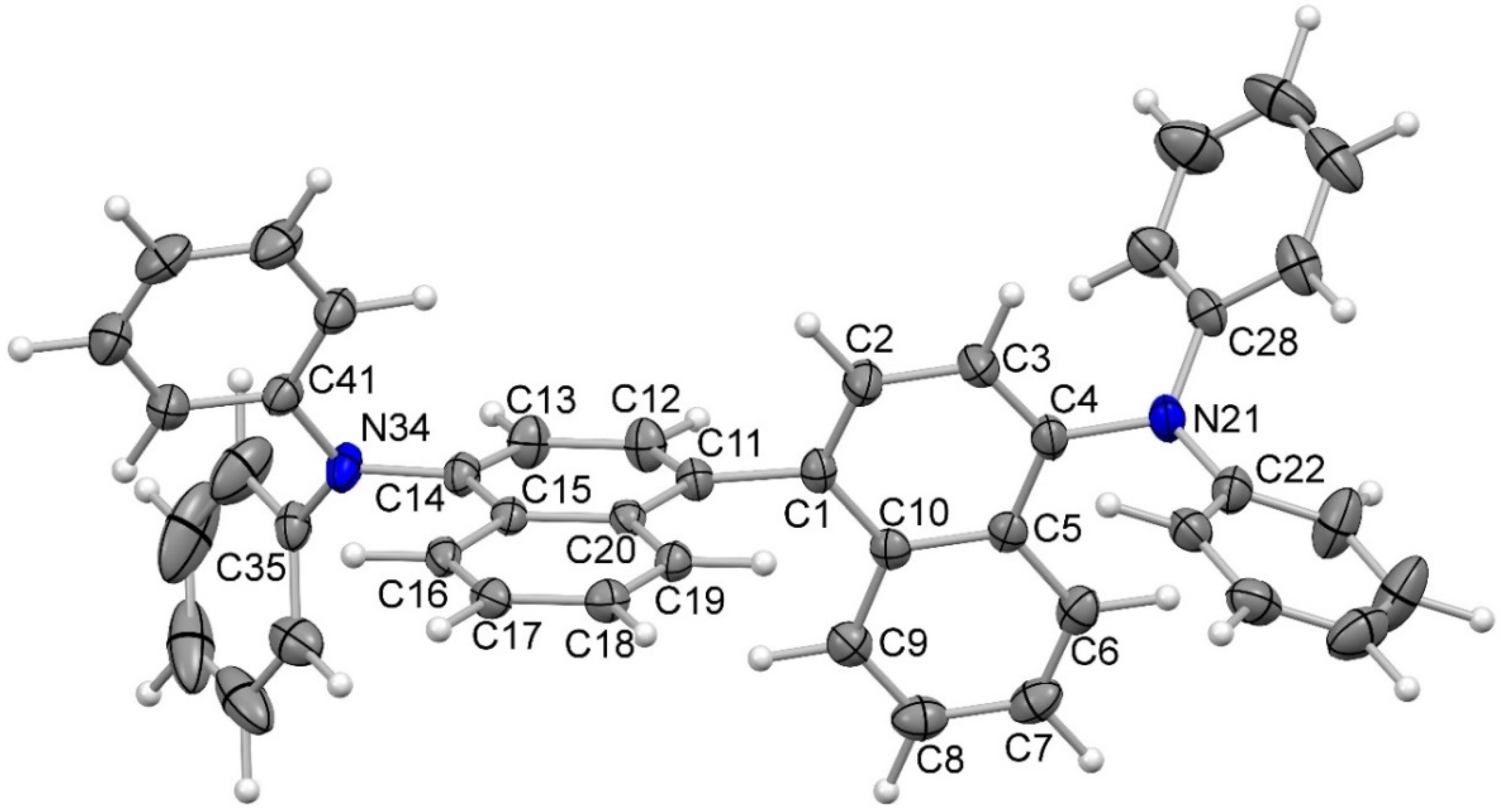 Molecules 25 01608 g003 Molecules 25 01608 g003