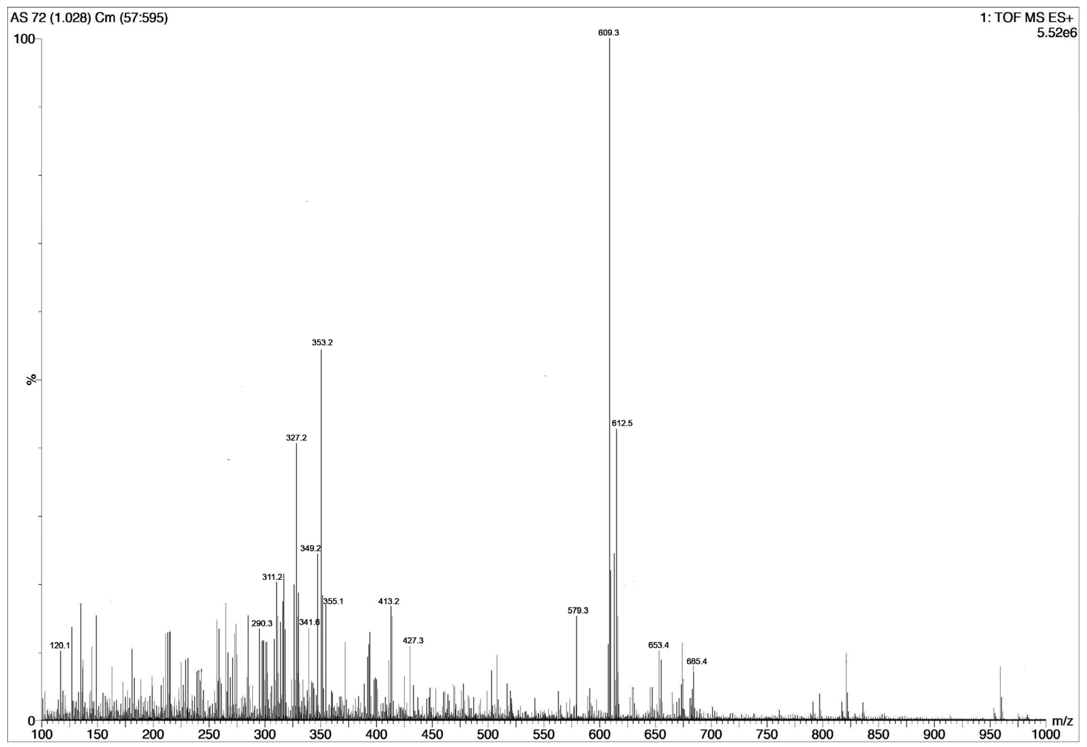 Molecules 25 01609 g002