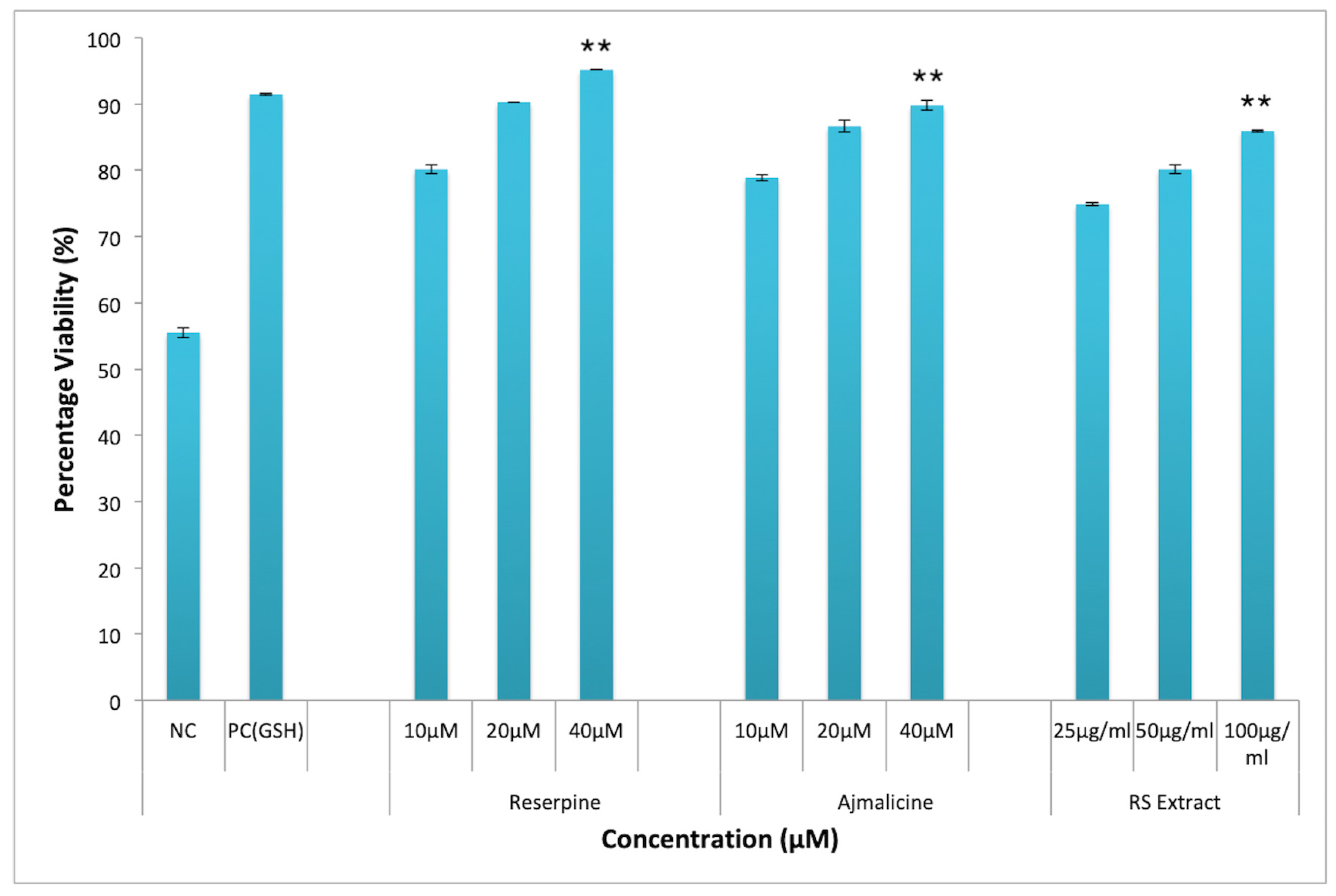 Molecules 25 01609 g010