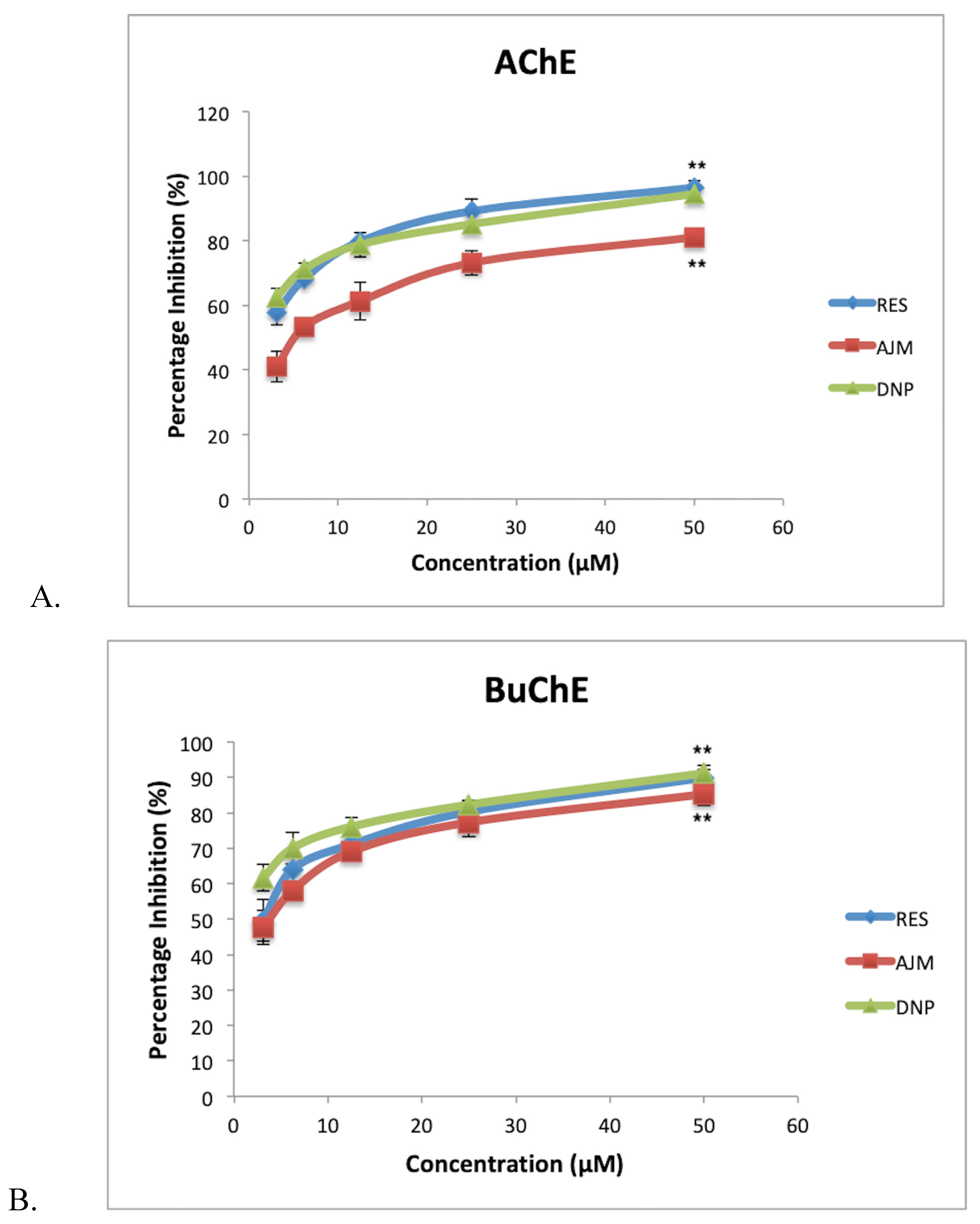 Molecules 25 01609 g011