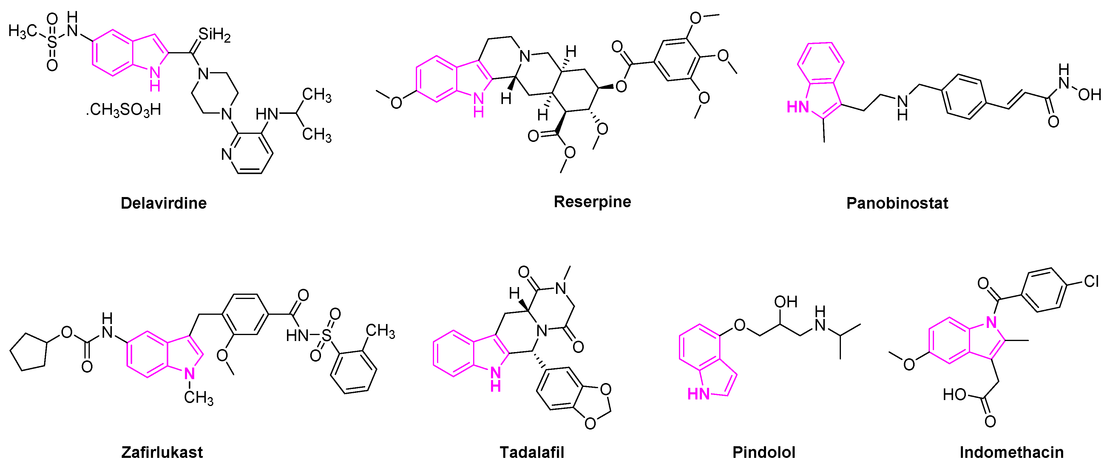 Molecules 25 01615 g003 Molecules 25 01615 g003