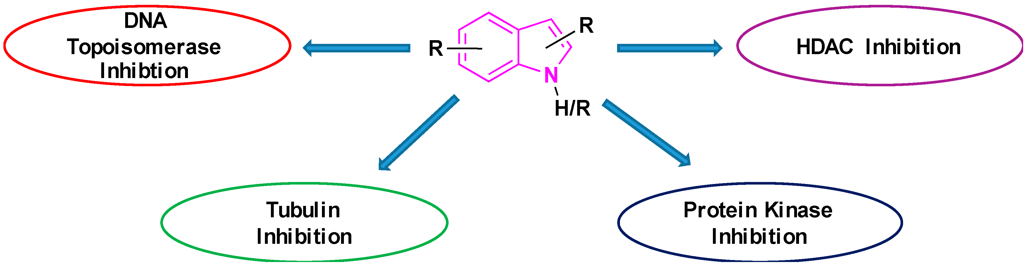 Molecules 25 01615 g005 Molecules 25 01615 g005